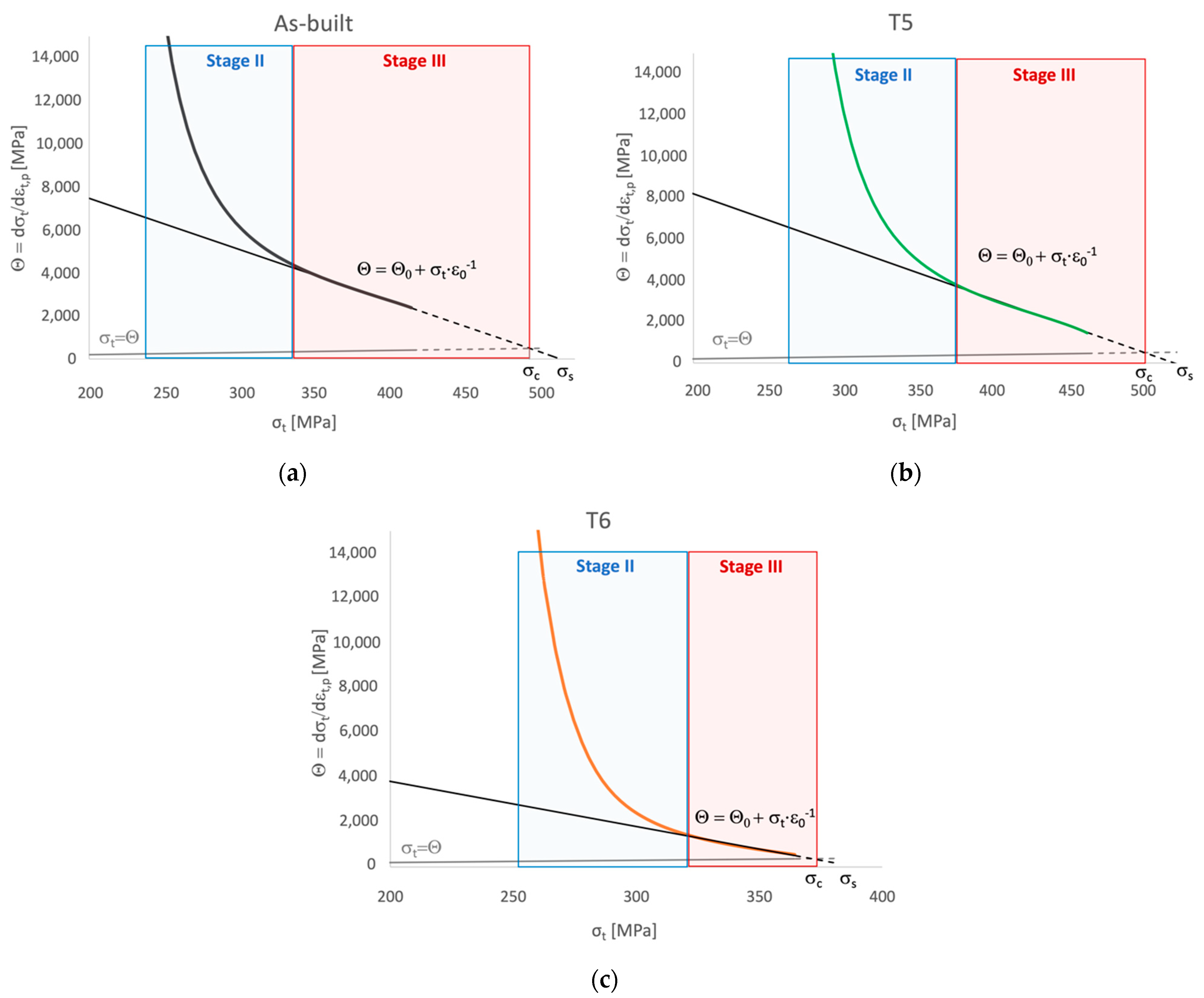 Materials 16 02721 g009