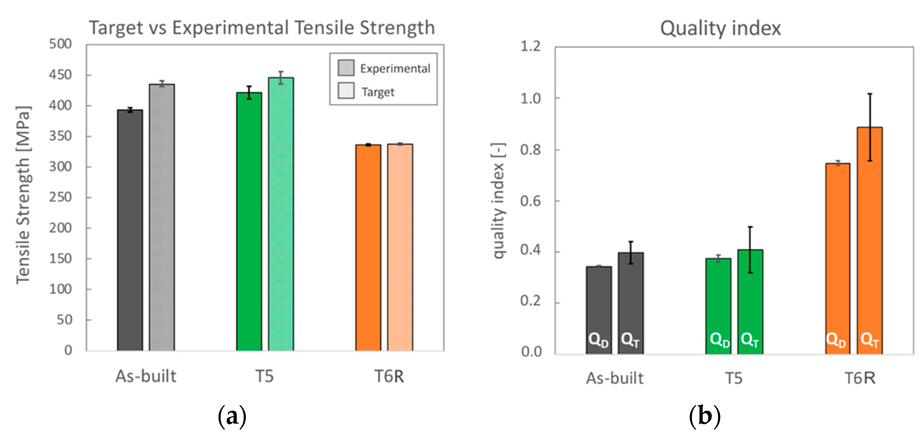 Materials 16 02721 g010