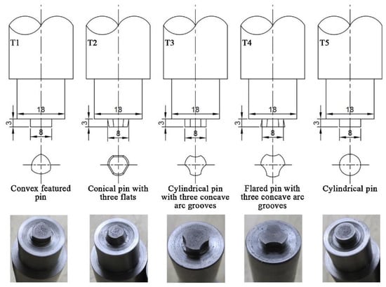 Hss Blank Pins, Tip Size: 2 mm at Rs 18/piece in Chandigarh