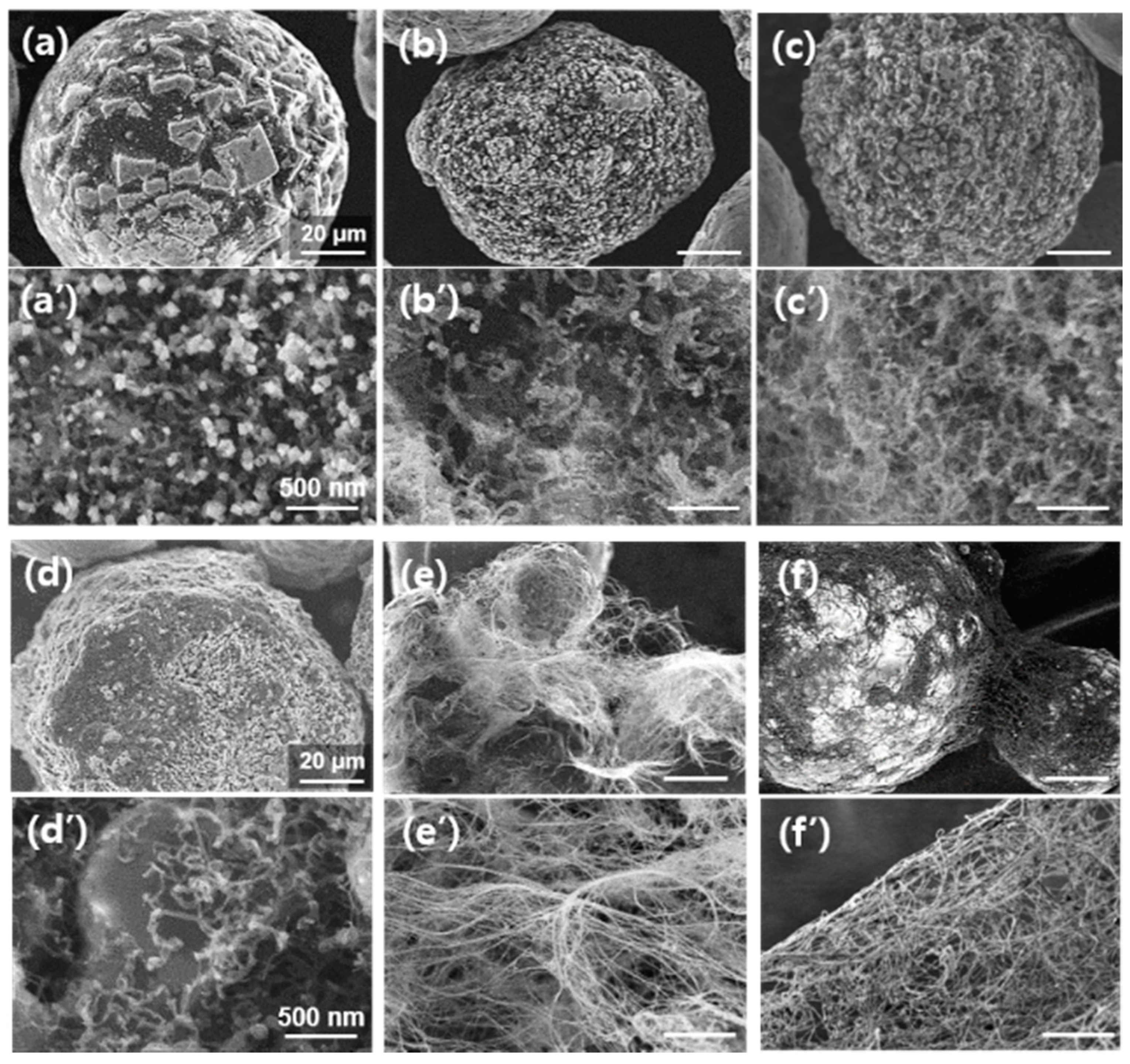 Materials 16 02735 g003 Materials 16 02735 g003