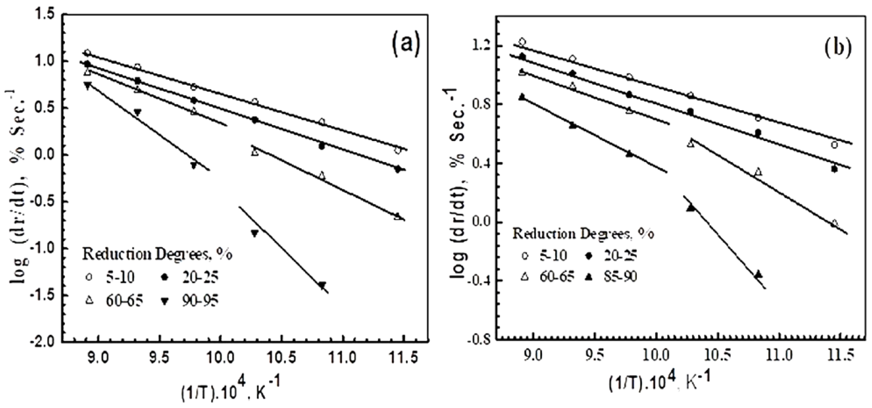 Materials 16 02736 g008