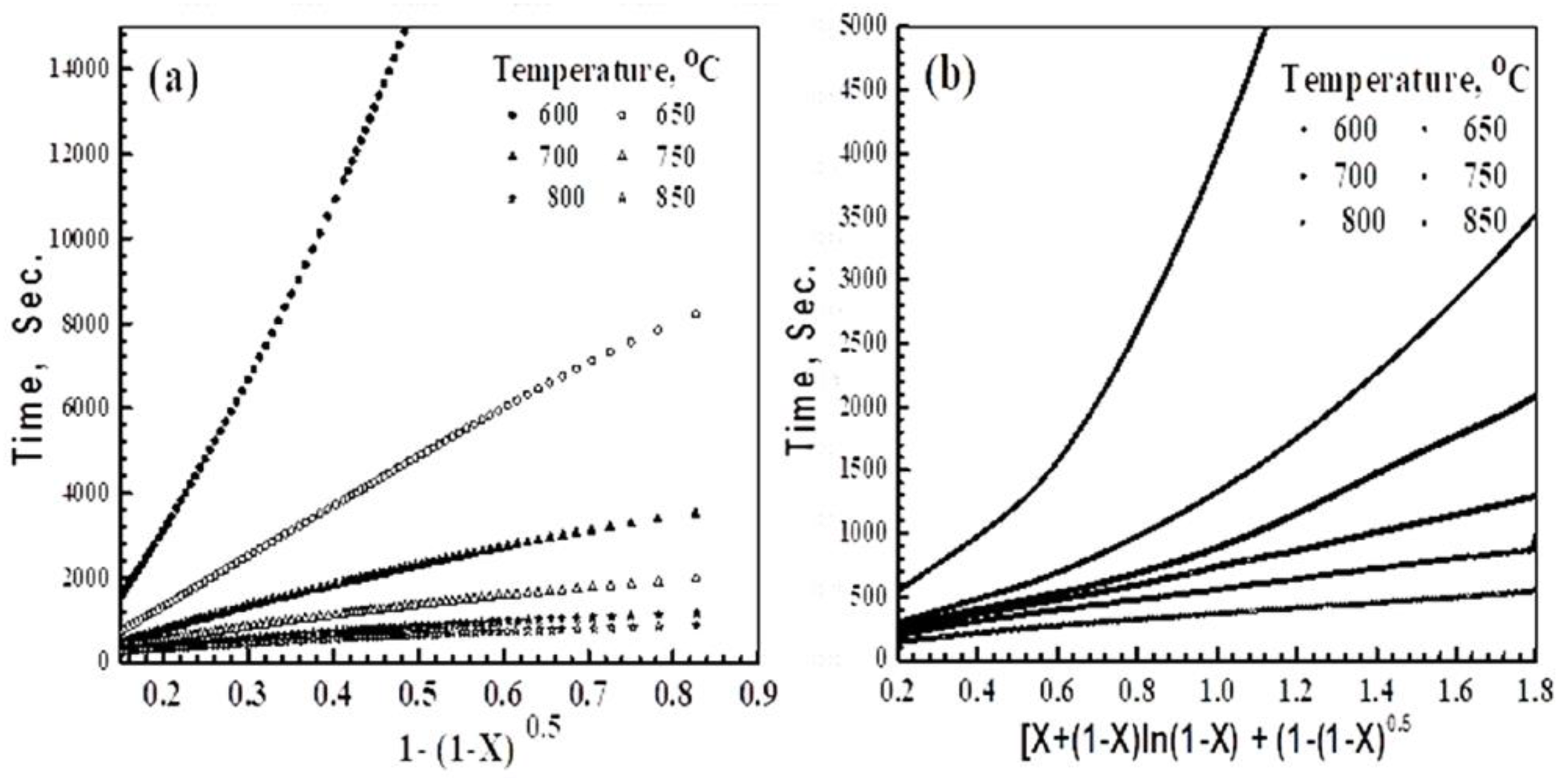 Materials 16 02736 g009