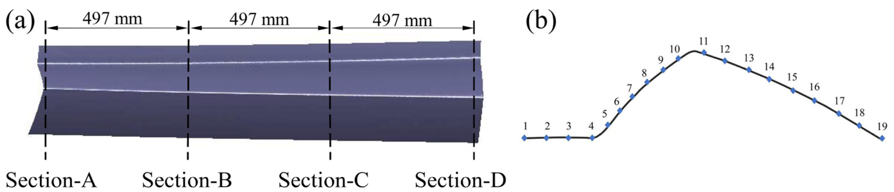 Materials 16 02742 g013 Materials 16 02742 g013