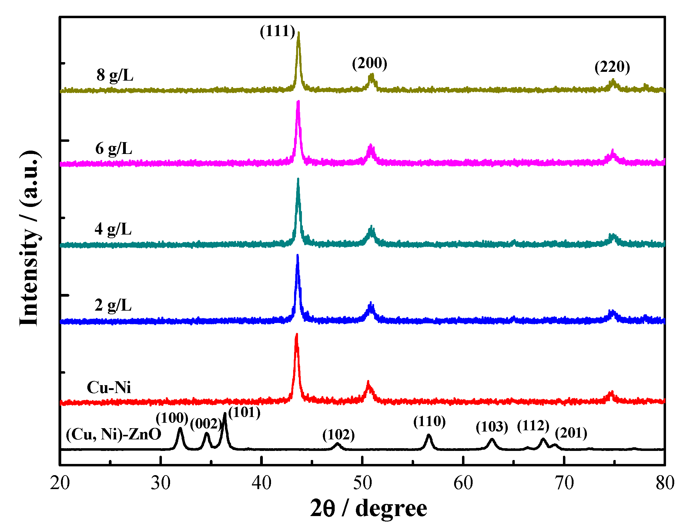 Materials 16 02746 g001 Materials 16 02746 g001