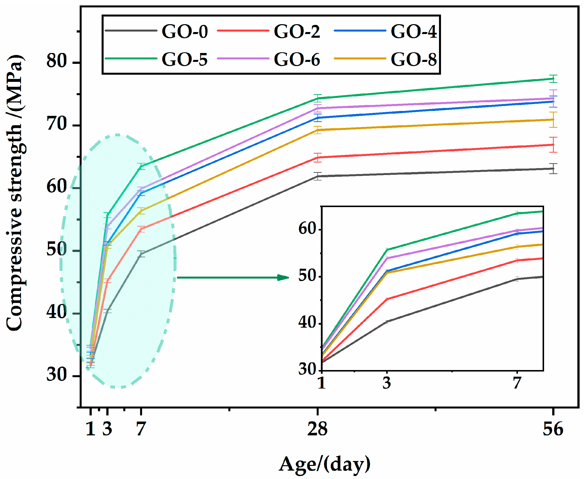 Materials 16 02756 g007