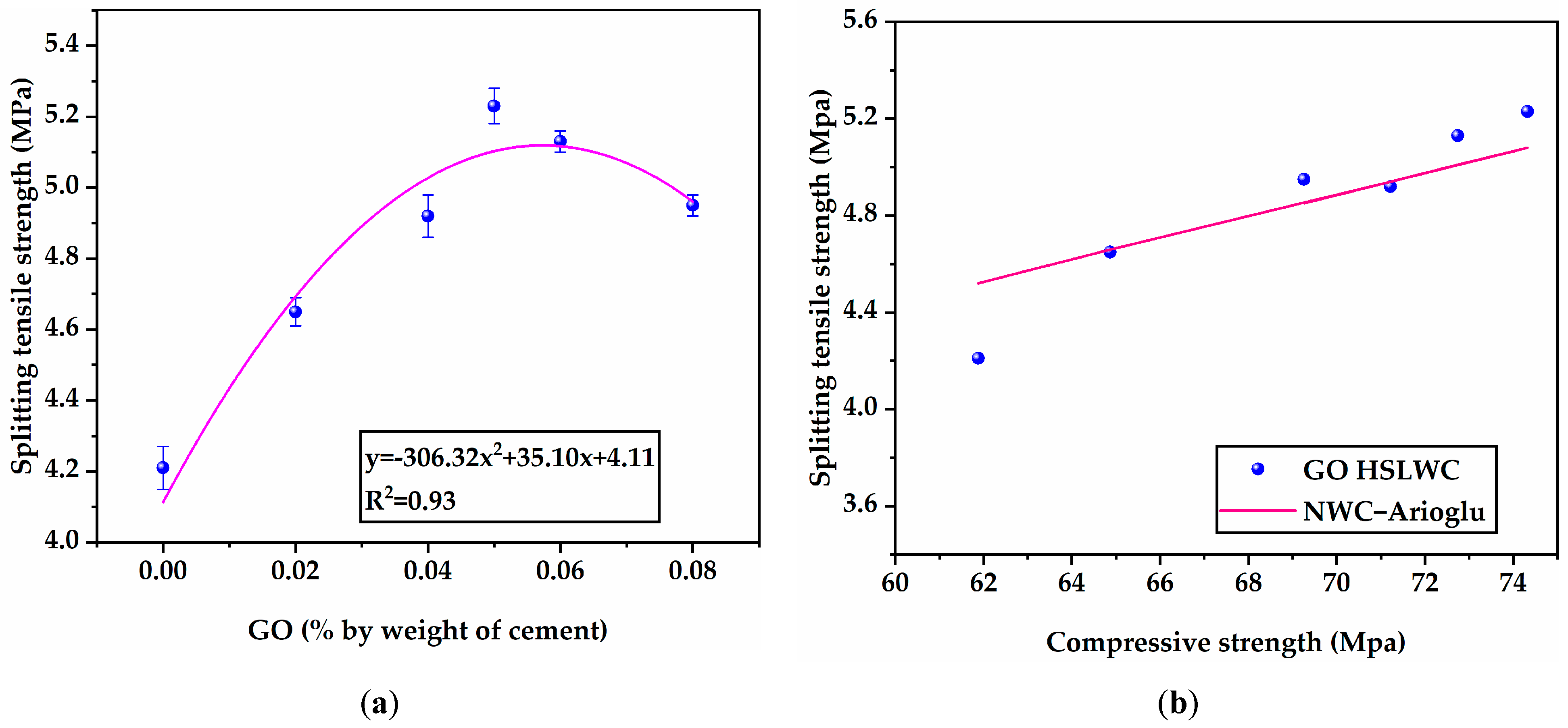 Materials 16 02756 g009