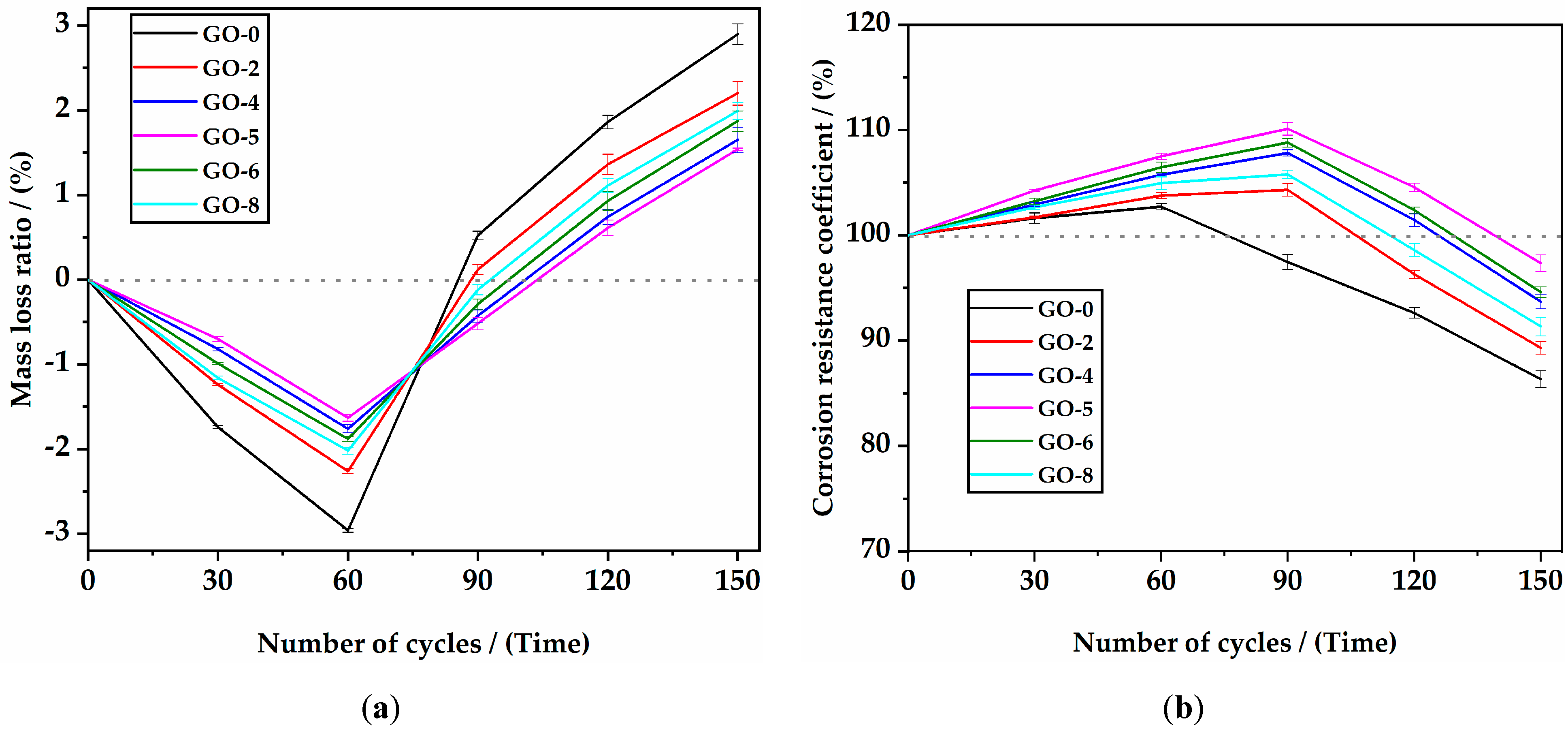 Materials 16 02756 g012