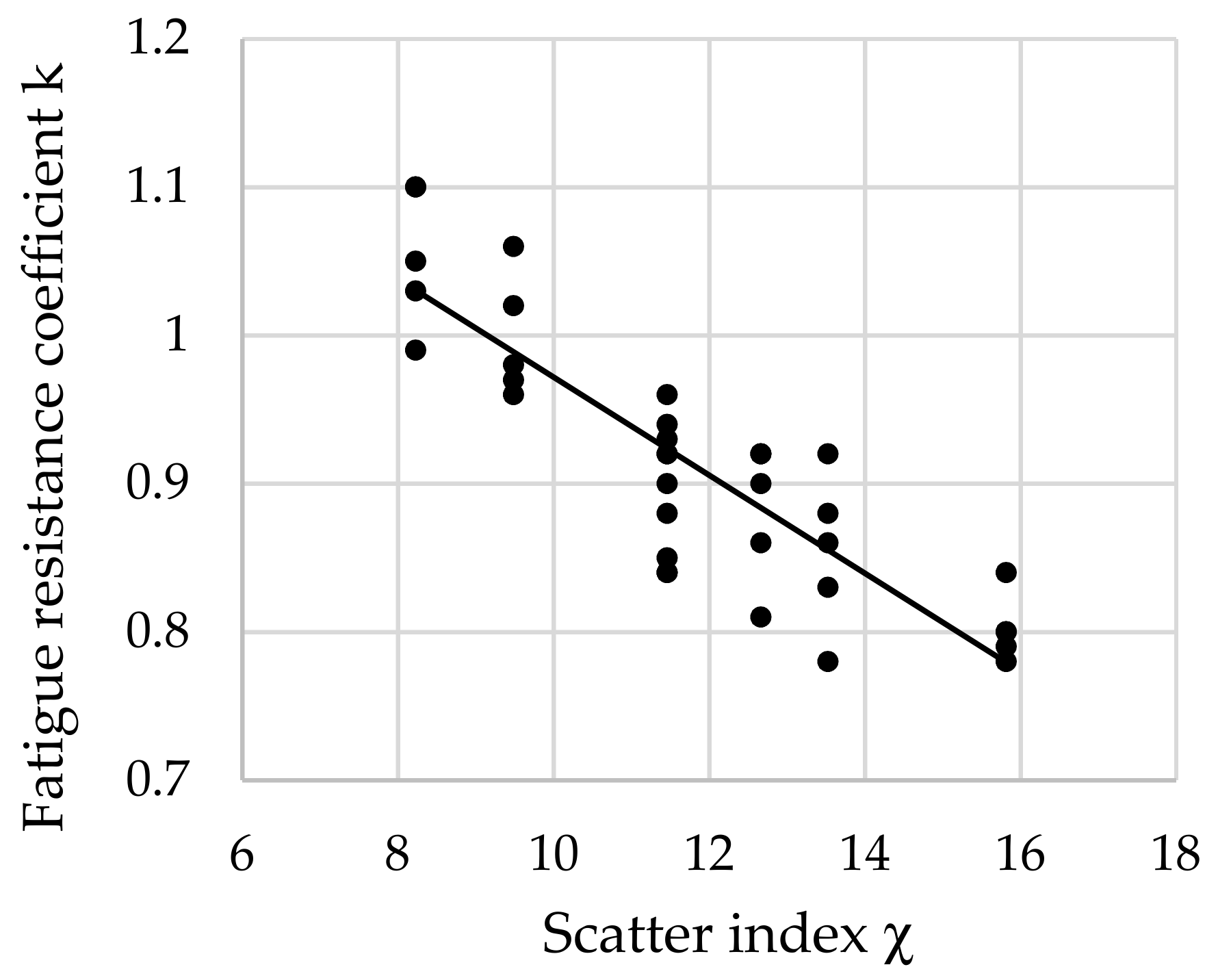 Materials 16 02758 g009 Materials 16 02758 g009