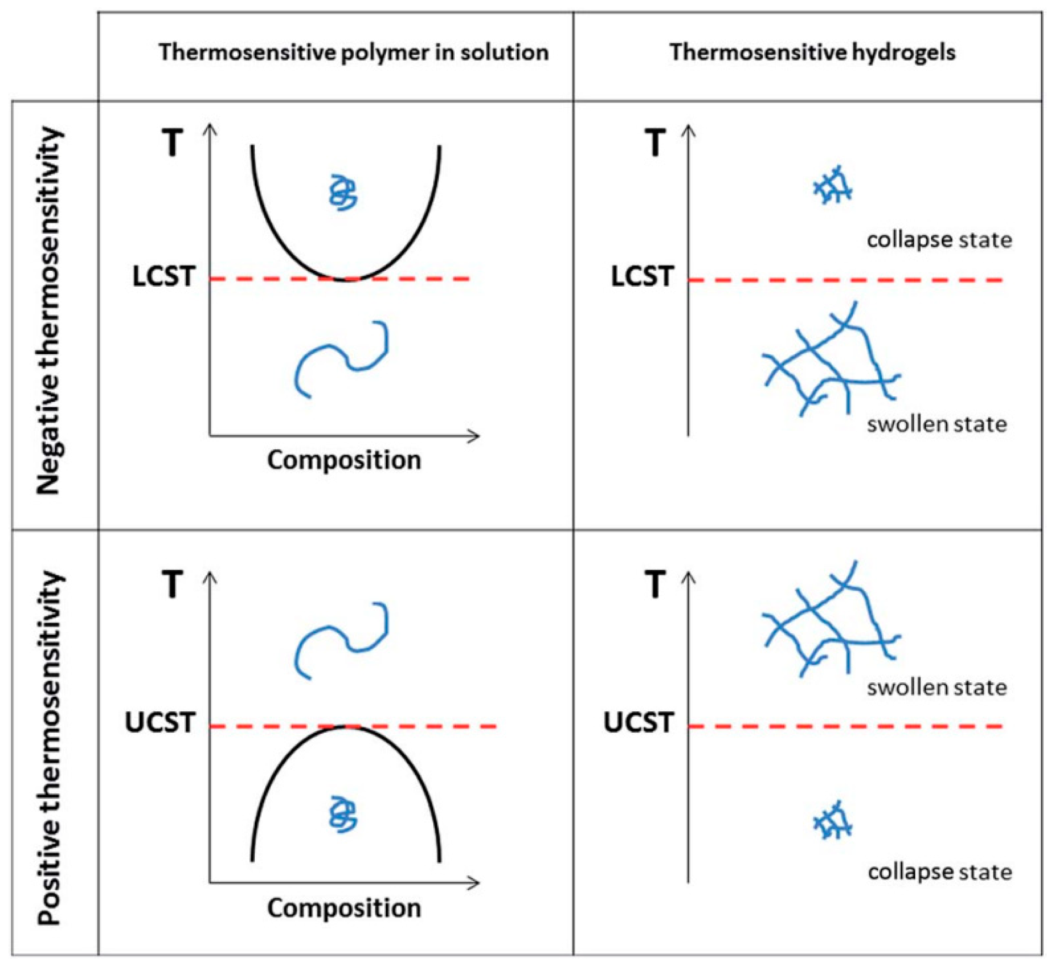 Materials 16 02761 g001
