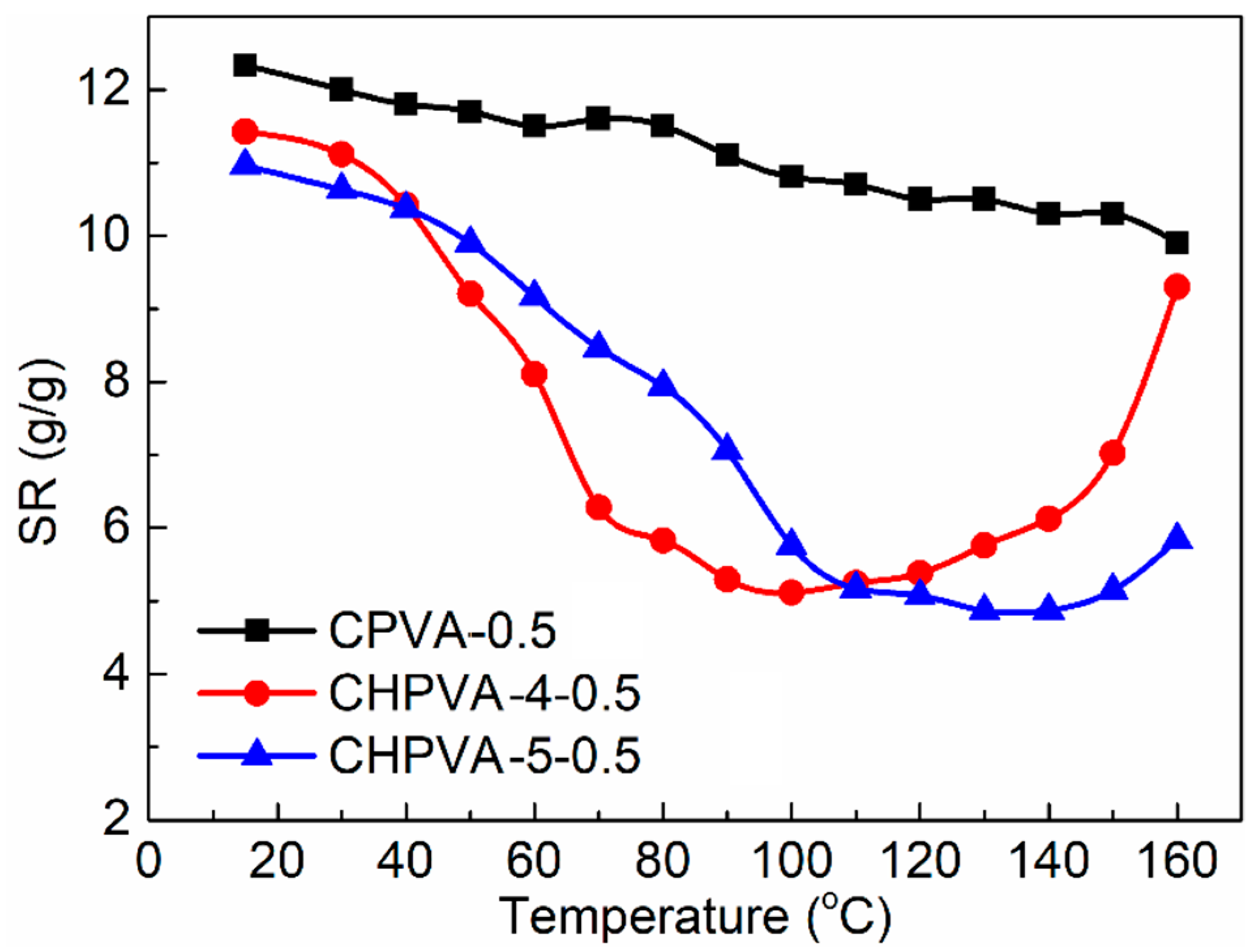 Materials 16 02761 g008