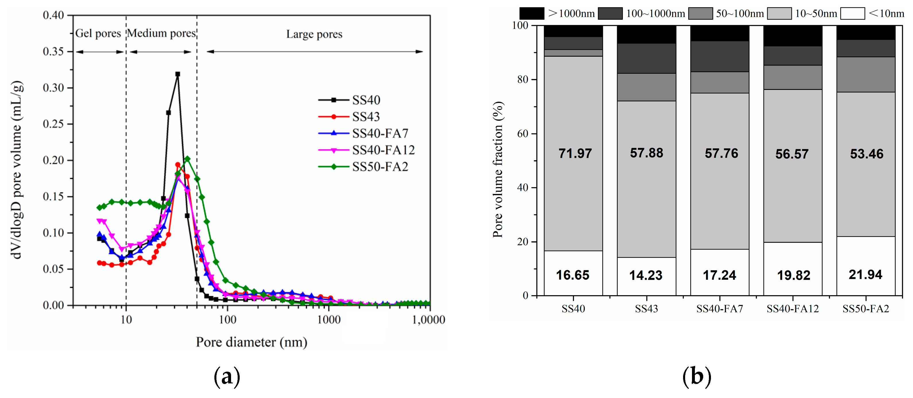 Materials 16 02764 g009