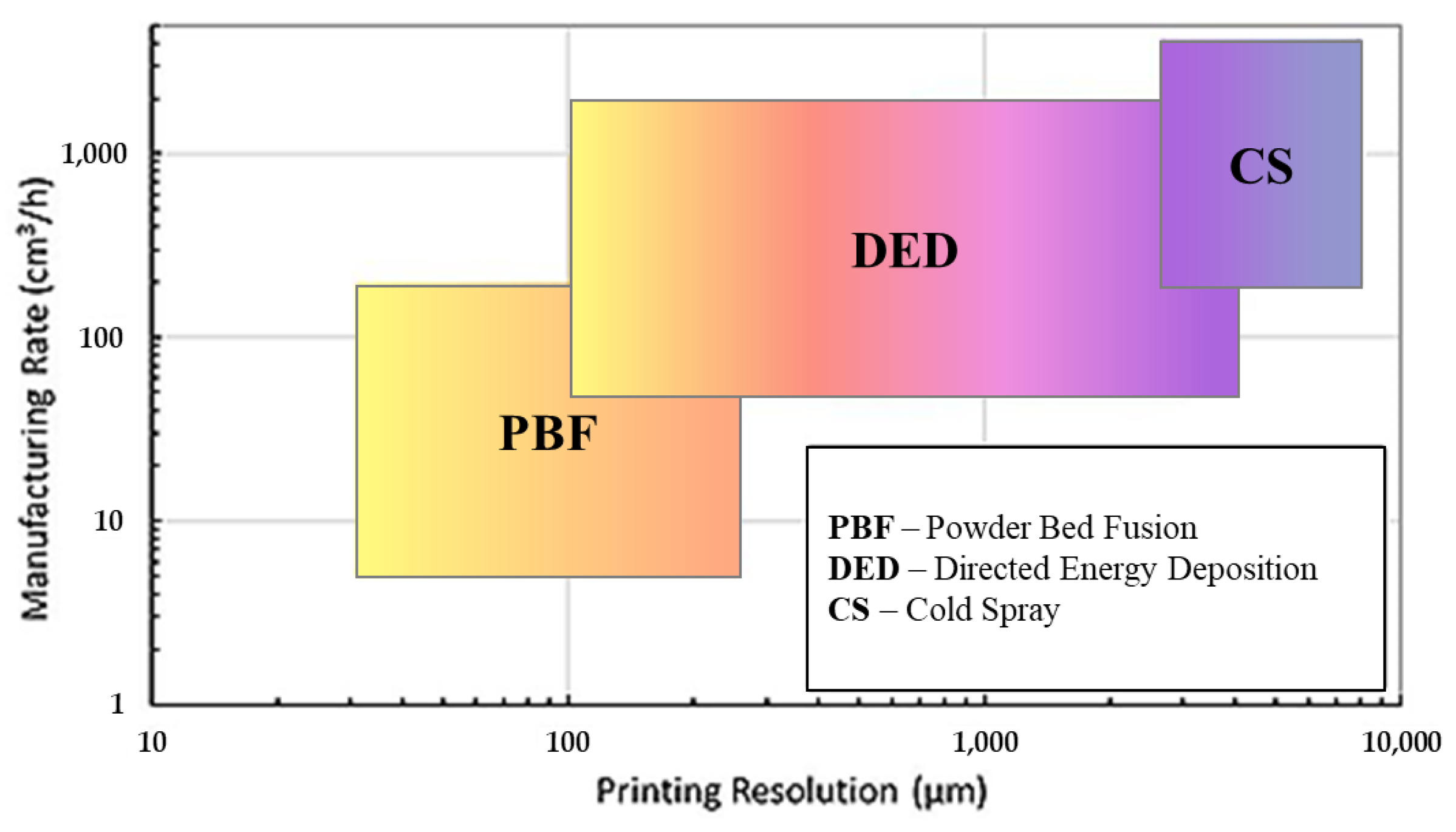 Materials 16 02765 g003 Materials 16 02765 g003
