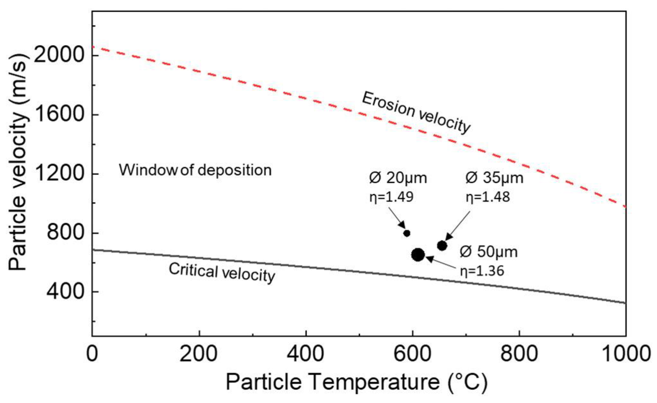 Materials 16 02765 g006 Materials 16 02765 g006