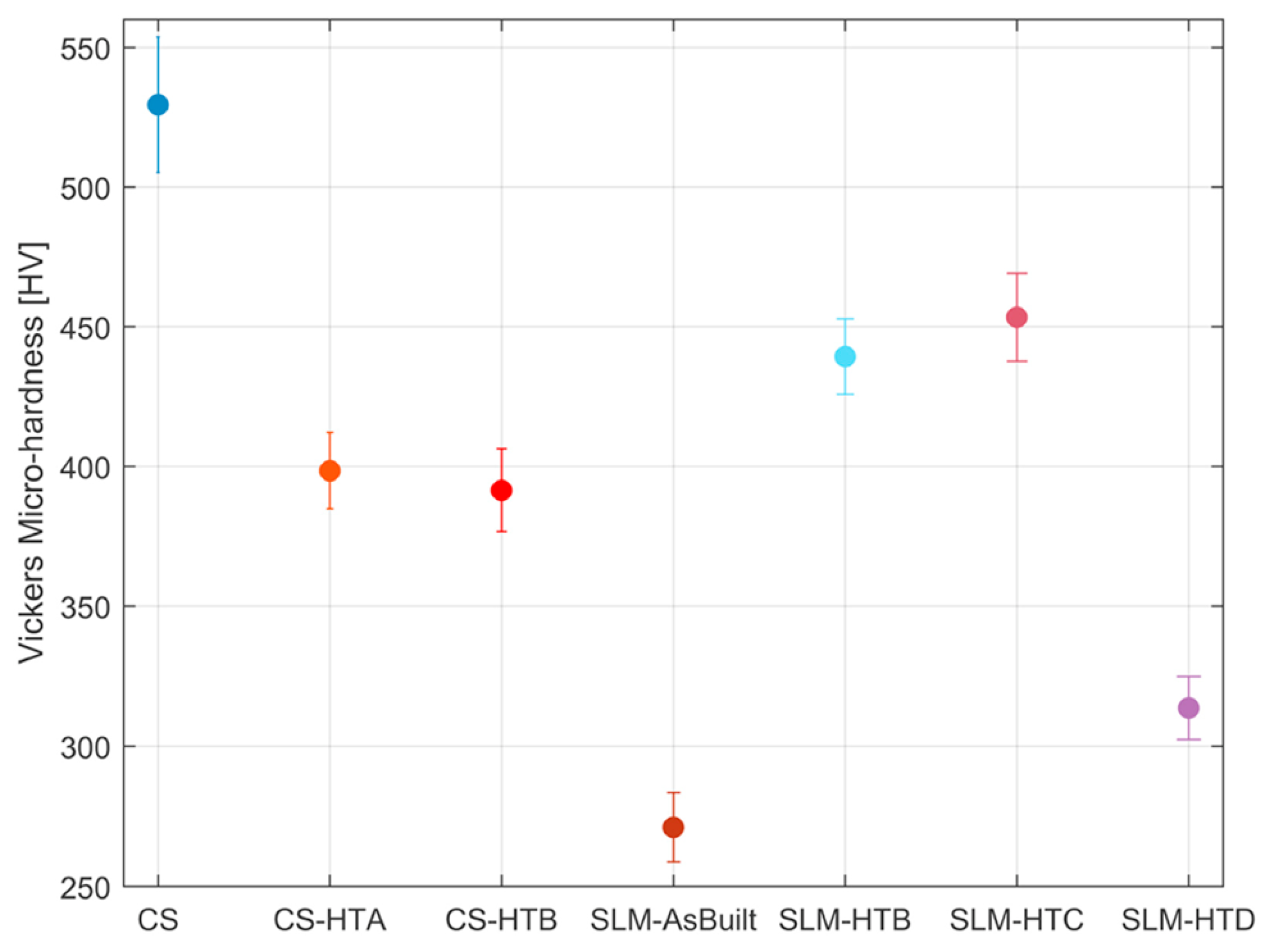 Materials 16 02765 g014 Materials 16 02765 g014