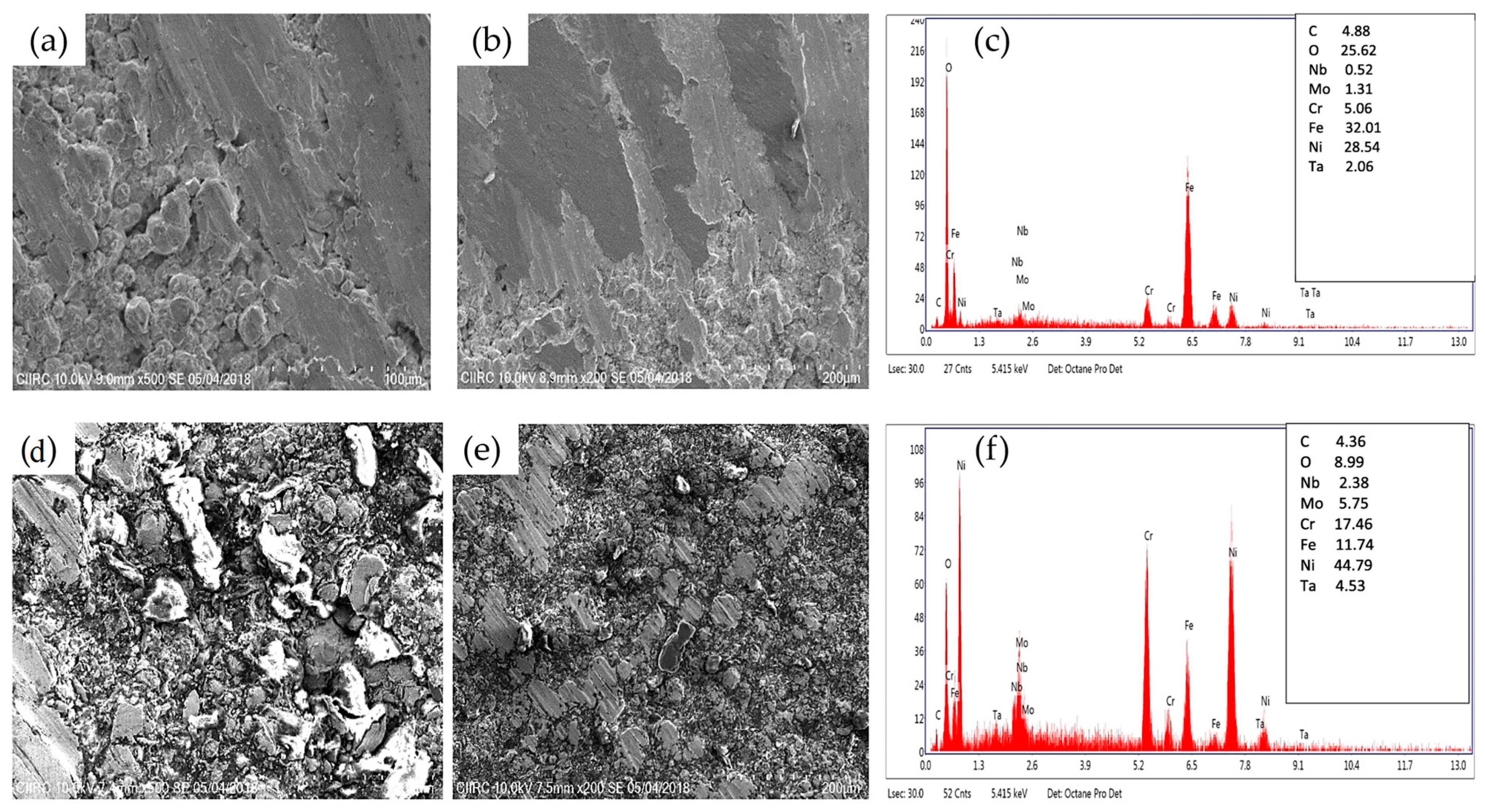 Materials 16 02765 g016 Materials 16 02765 g016