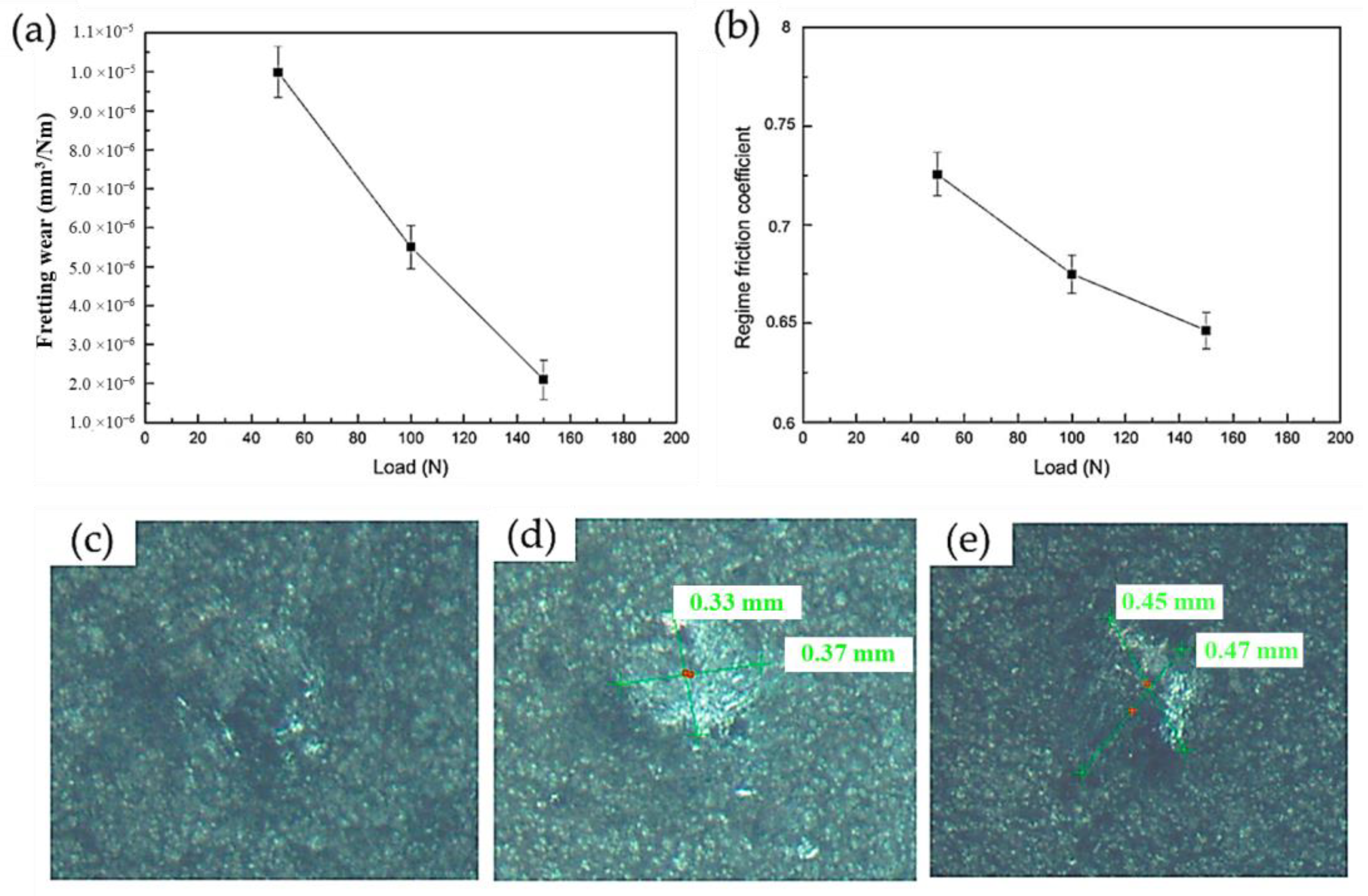 Materials 16 02765 g018 Materials 16 02765 g018