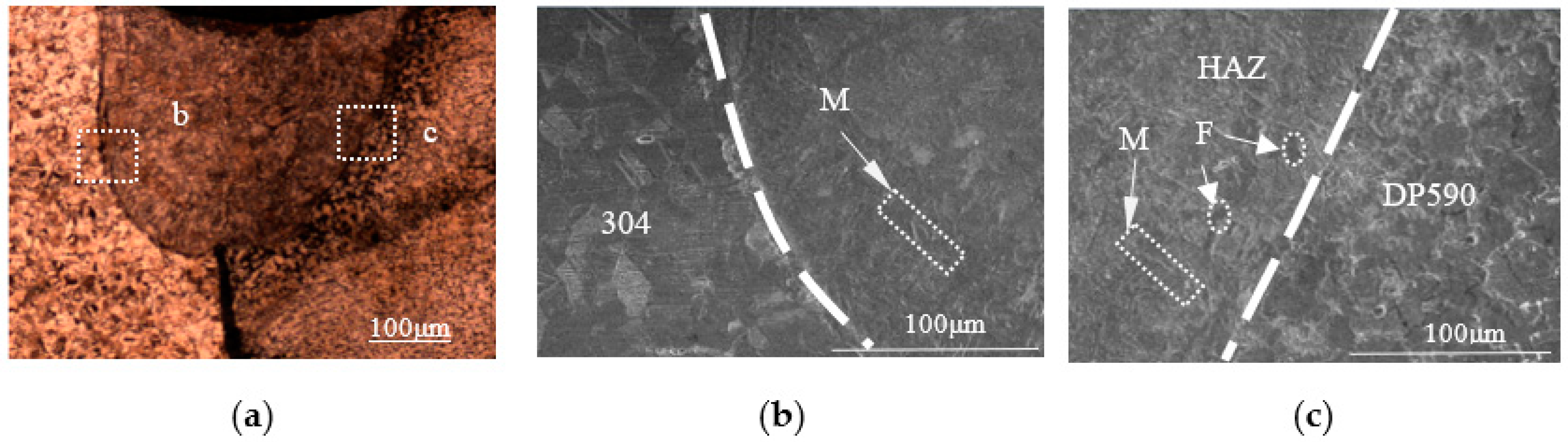 Materials 16 02774 g006