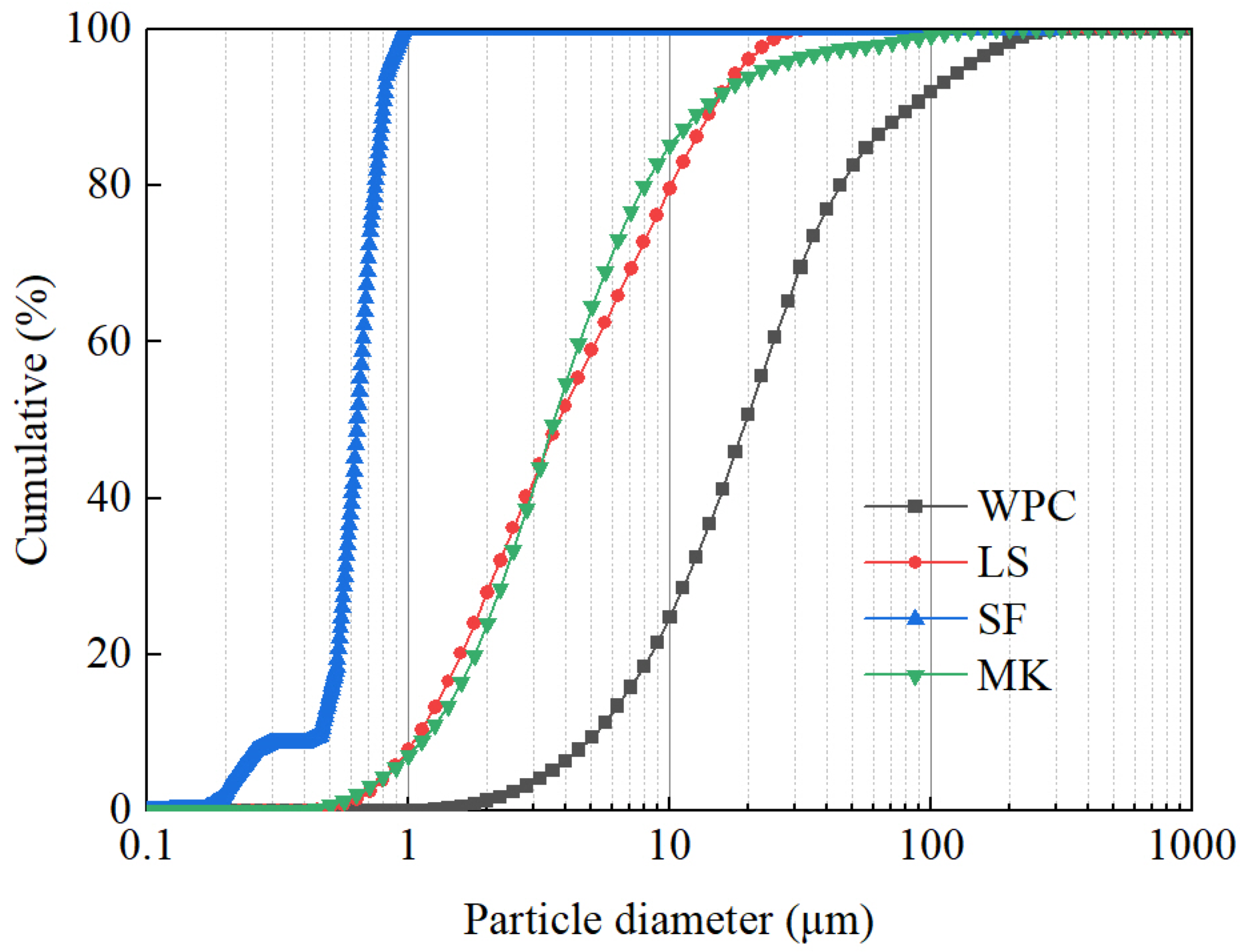 Materials 16 02781 g001 Materials 16 02781 g001
