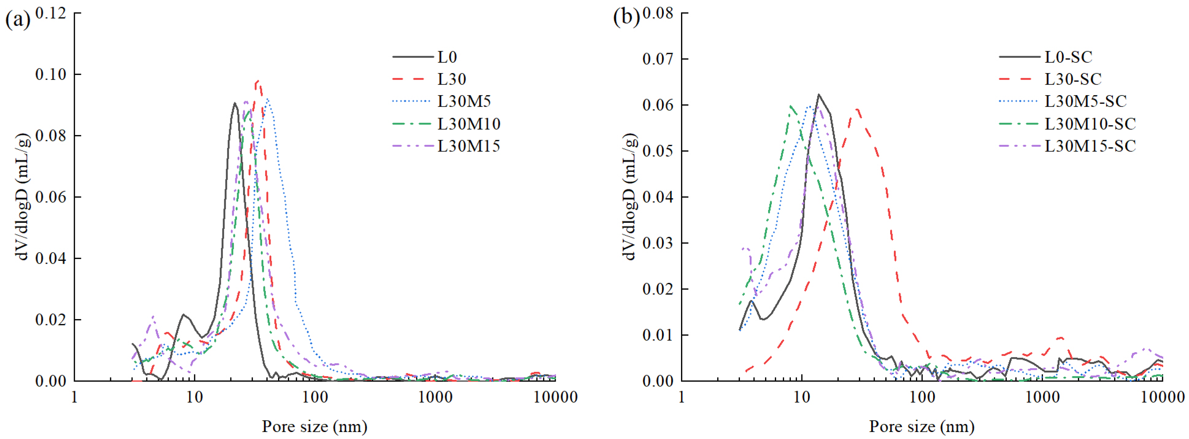 Materials 16 02781 g004 Materials 16 02781 g004