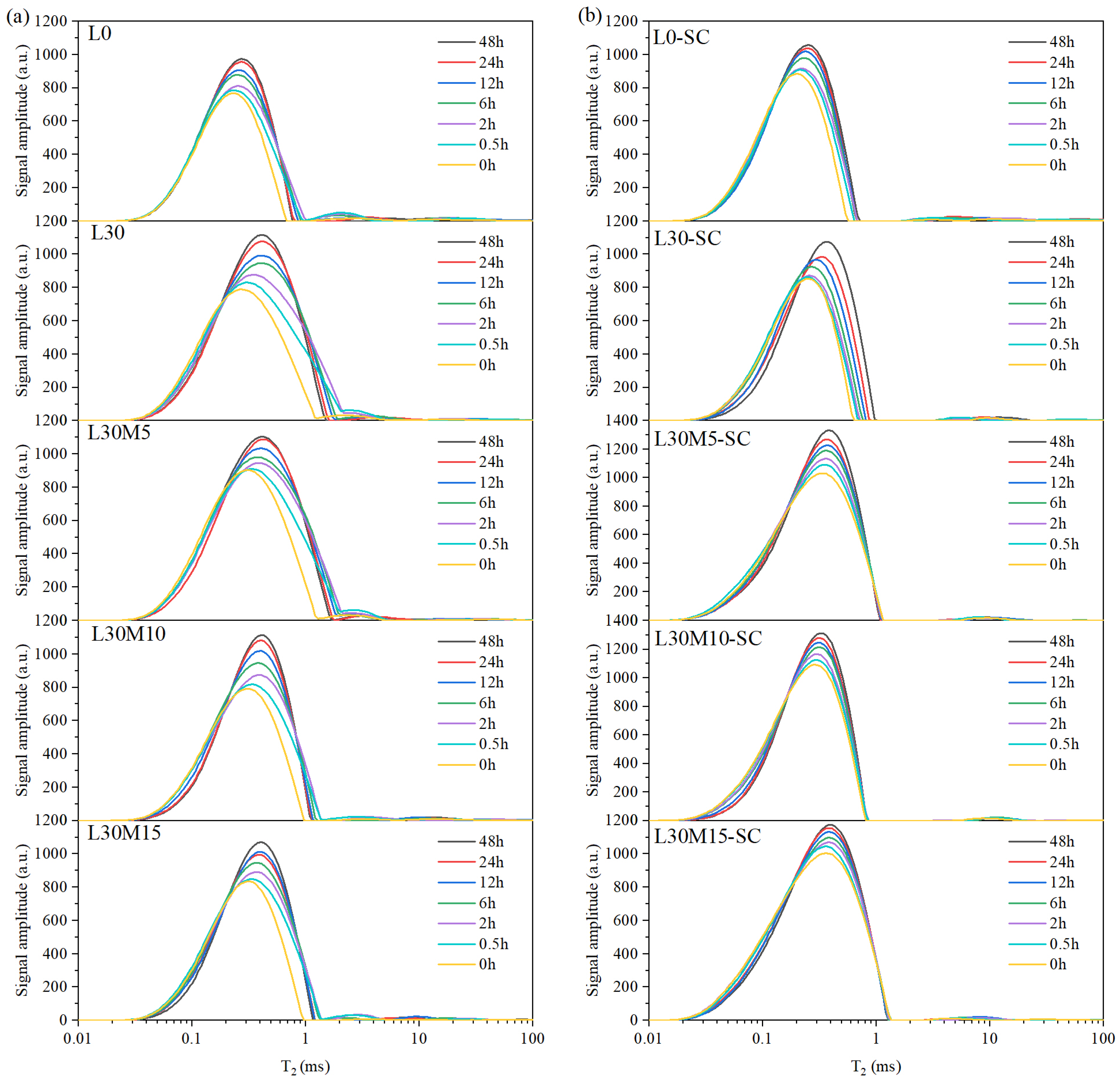 Materials 16 02781 g005 Materials 16 02781 g005