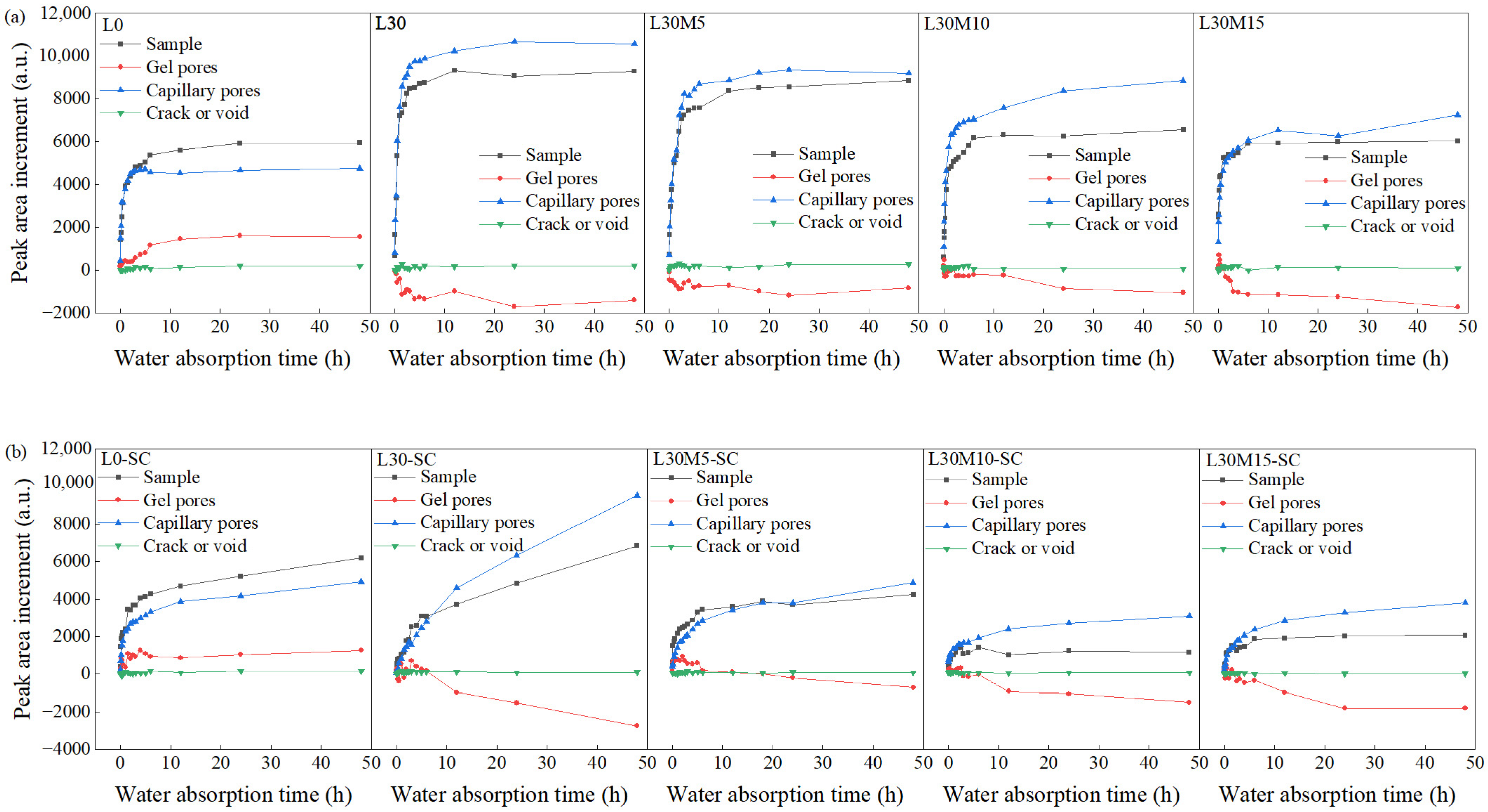 Materials 16 02781 g008 Materials 16 02781 g008