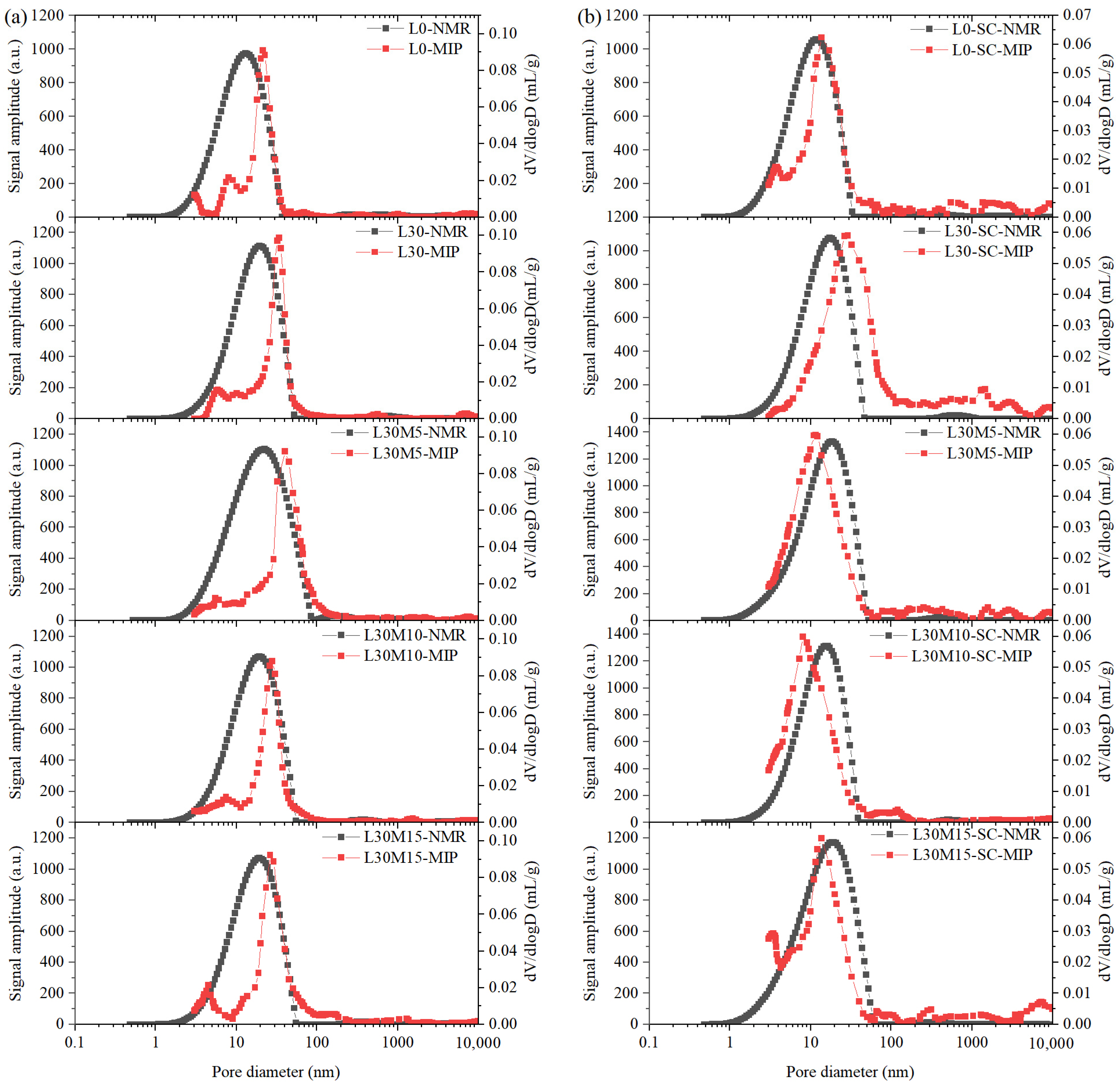 Materials 16 02781 g010 Materials 16 02781 g010