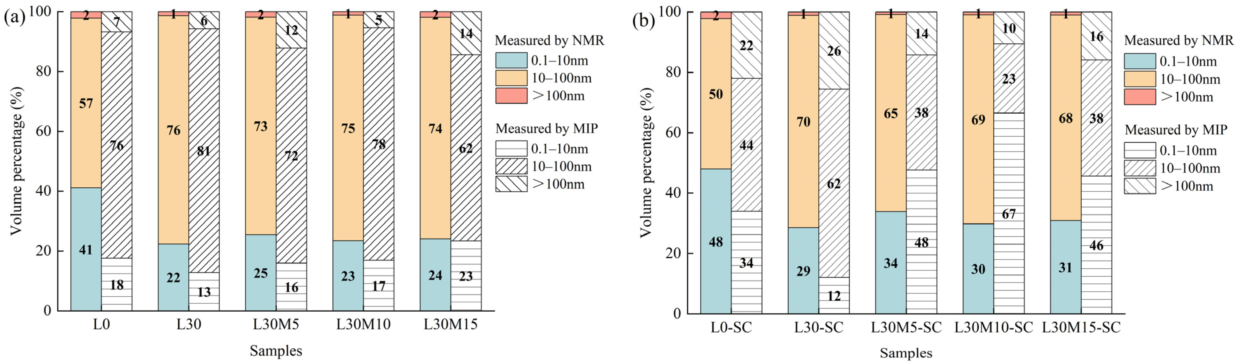 Materials 16 02781 g011 Materials 16 02781 g011