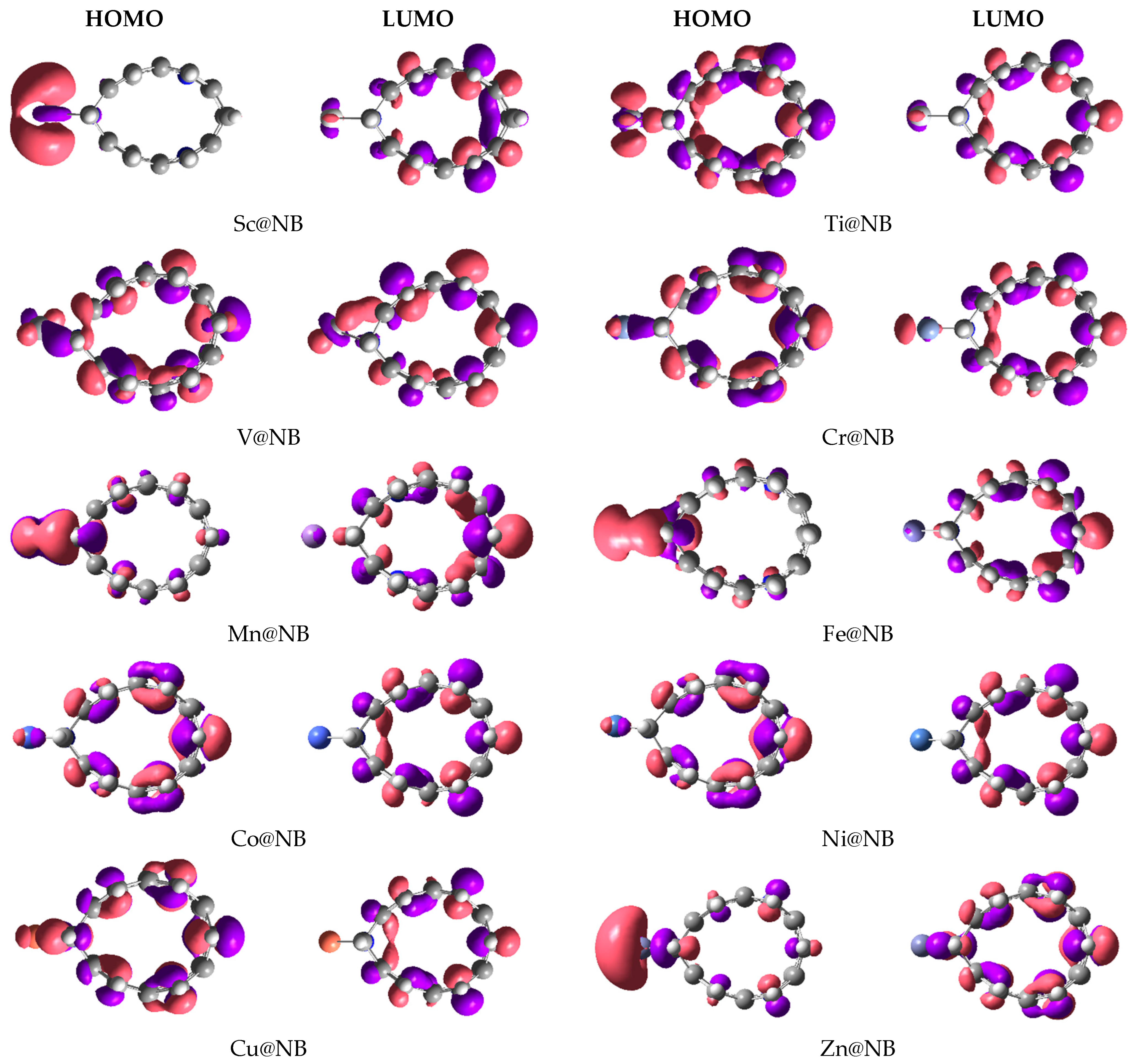 Materials 16 02792 g003 Materials 16 02792 g003