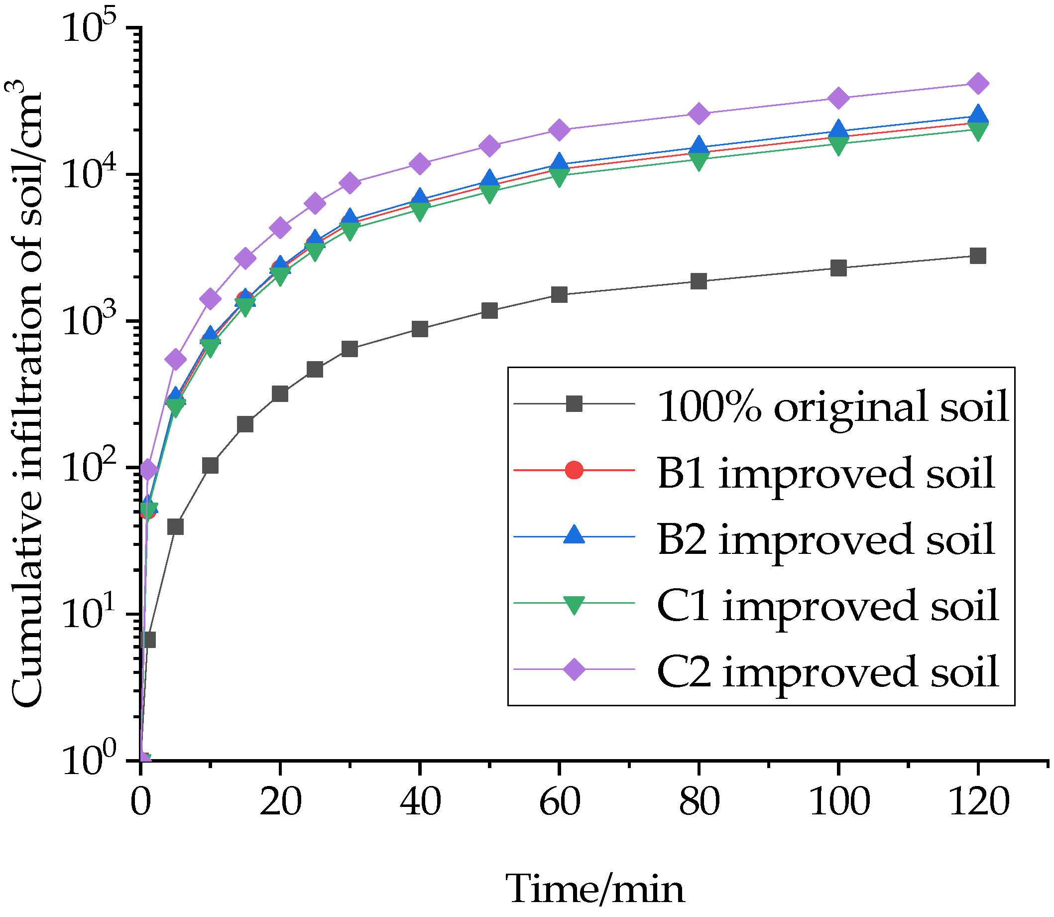 Materials 16 02795 g004