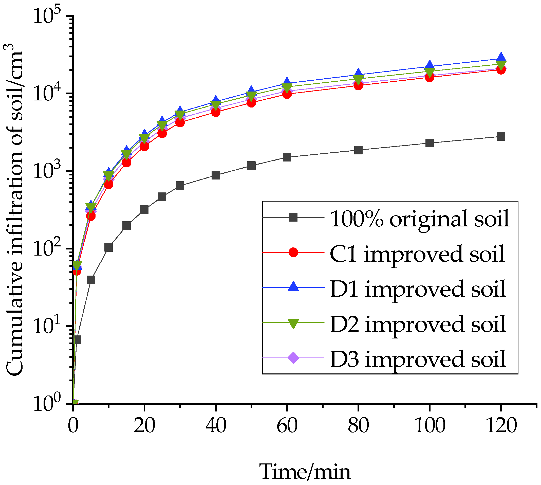 Materials 16 02795 g005