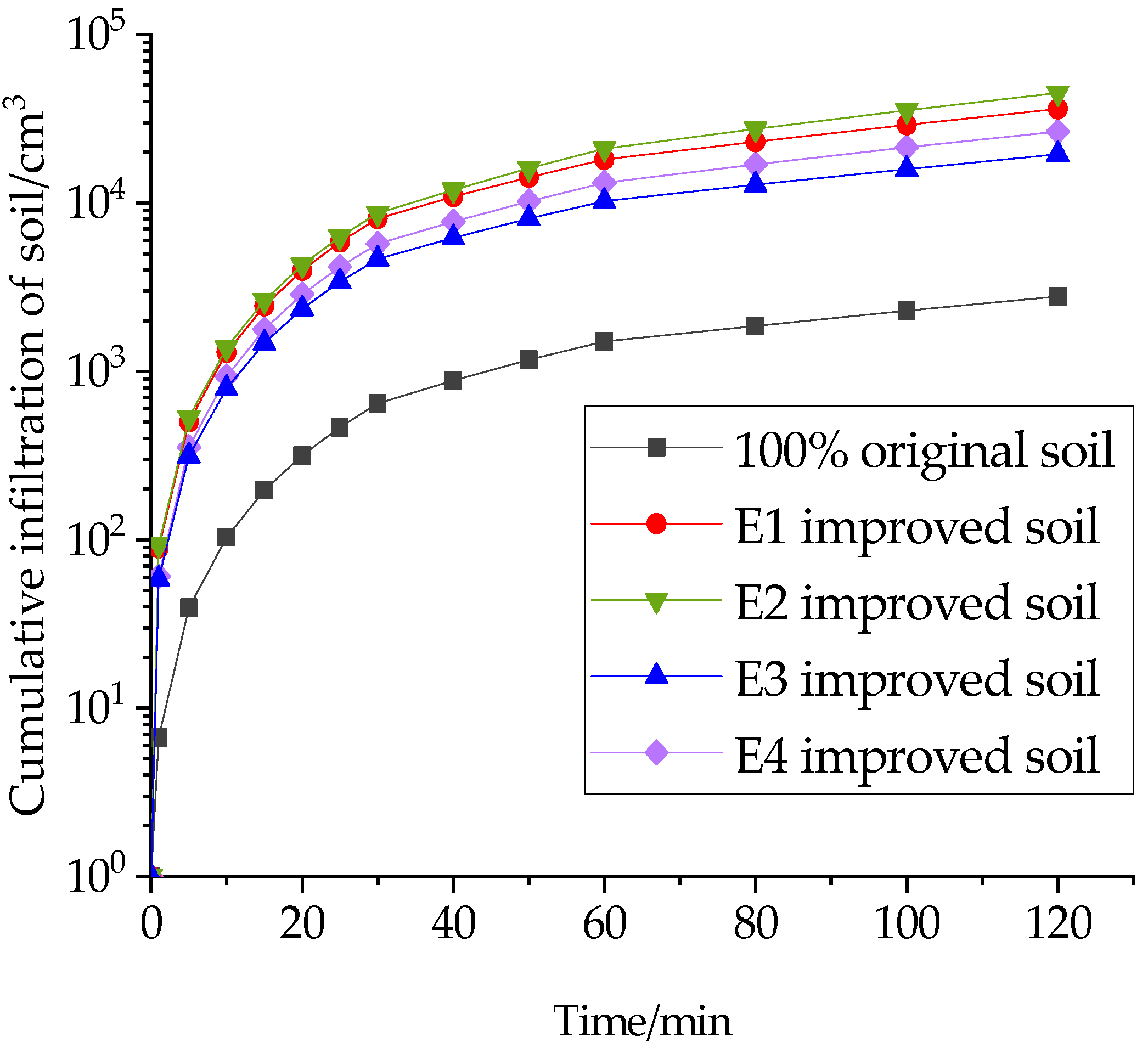 Materials 16 02795 g006