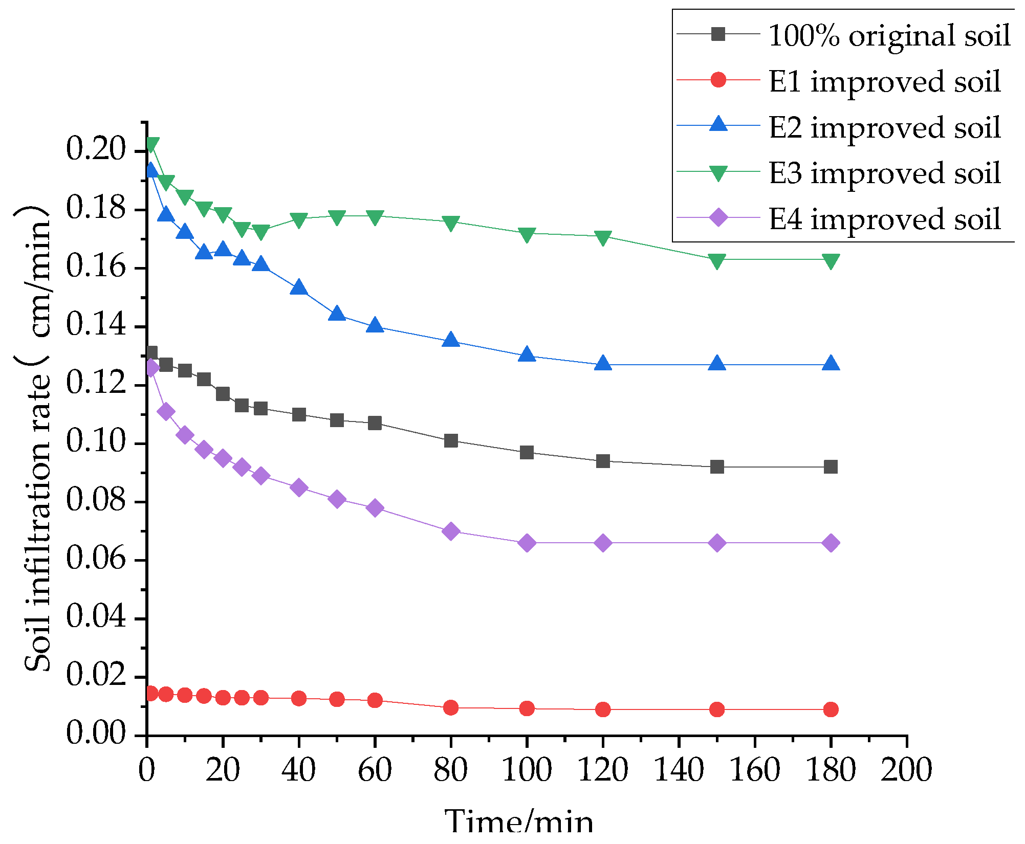 Materials 16 02795 g009