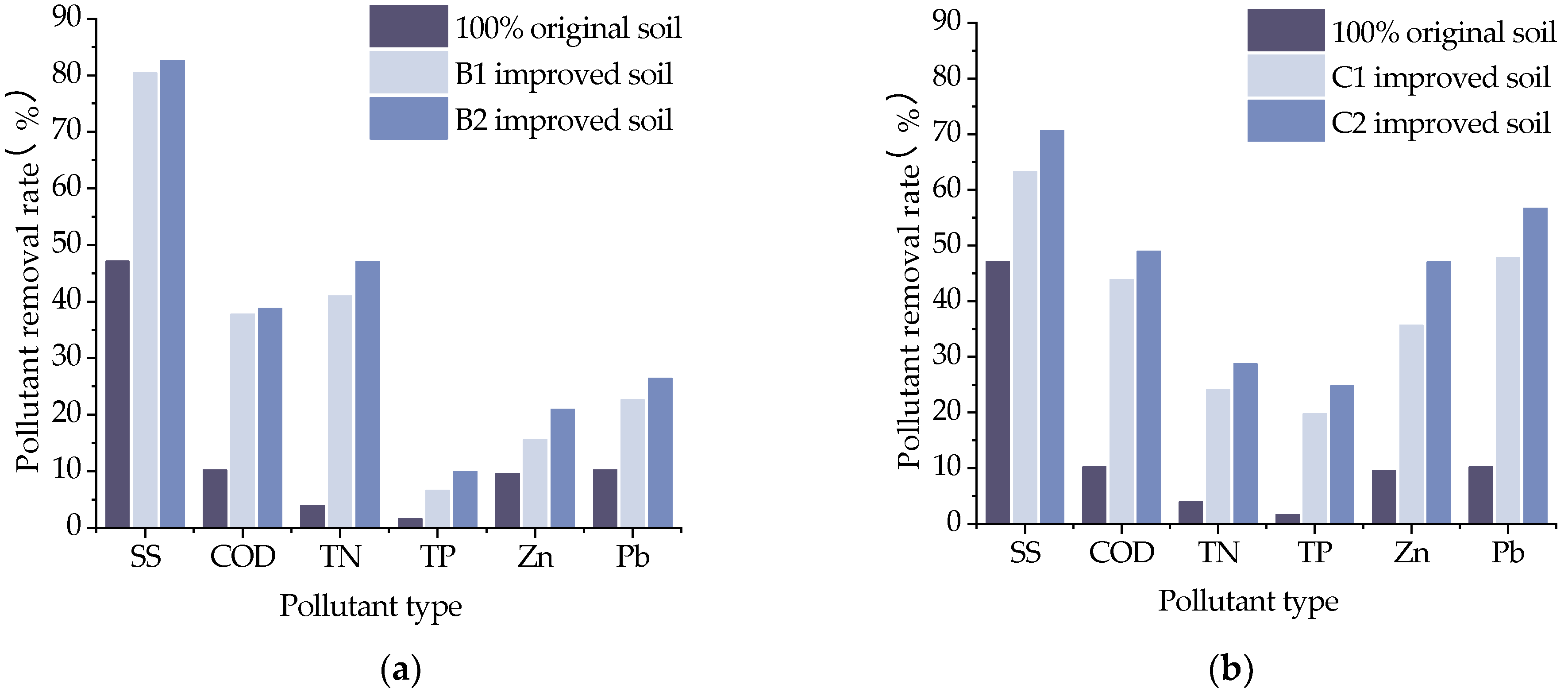 Materials 16 02795 g013