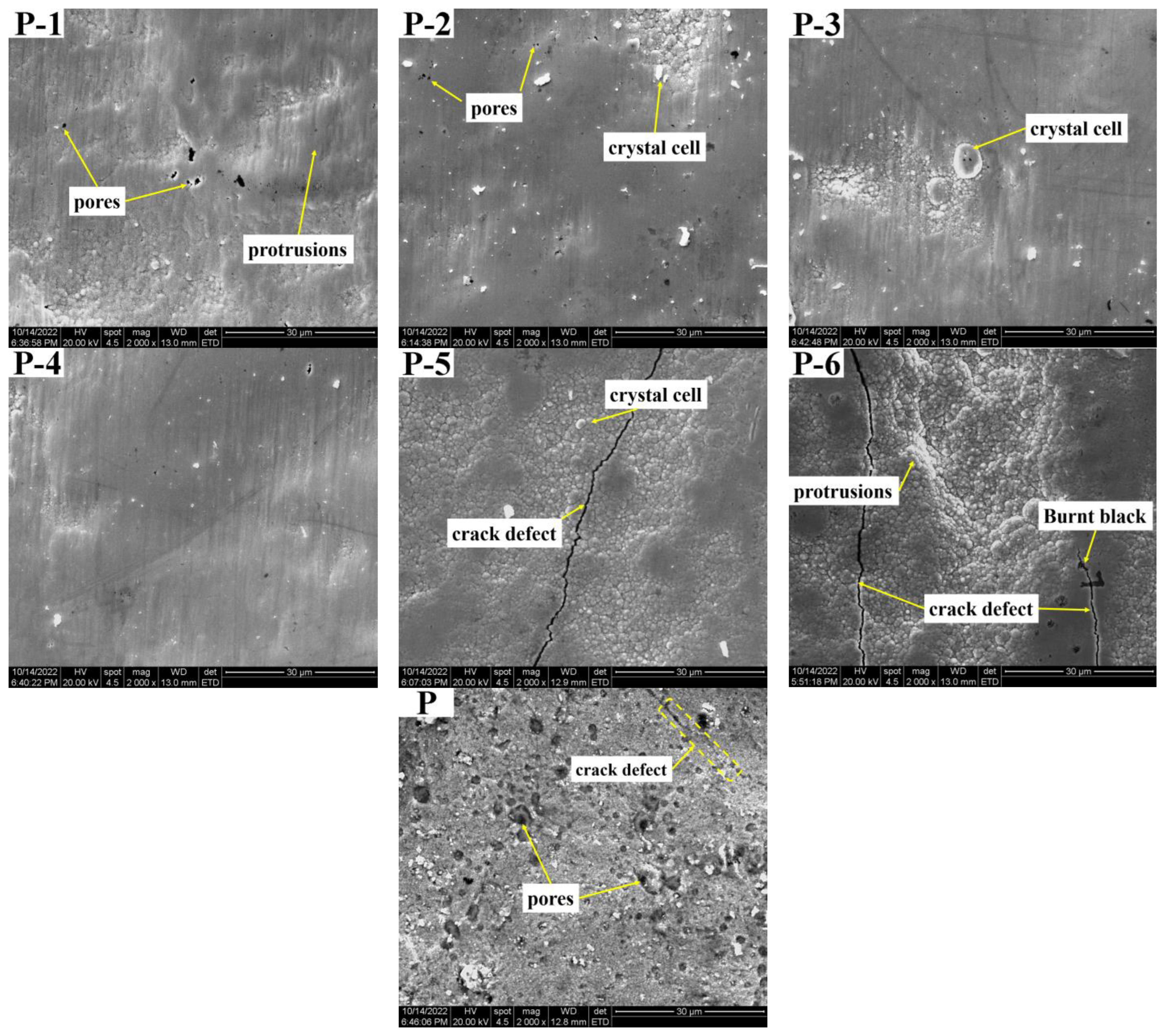 Materials 16 02800 g004
