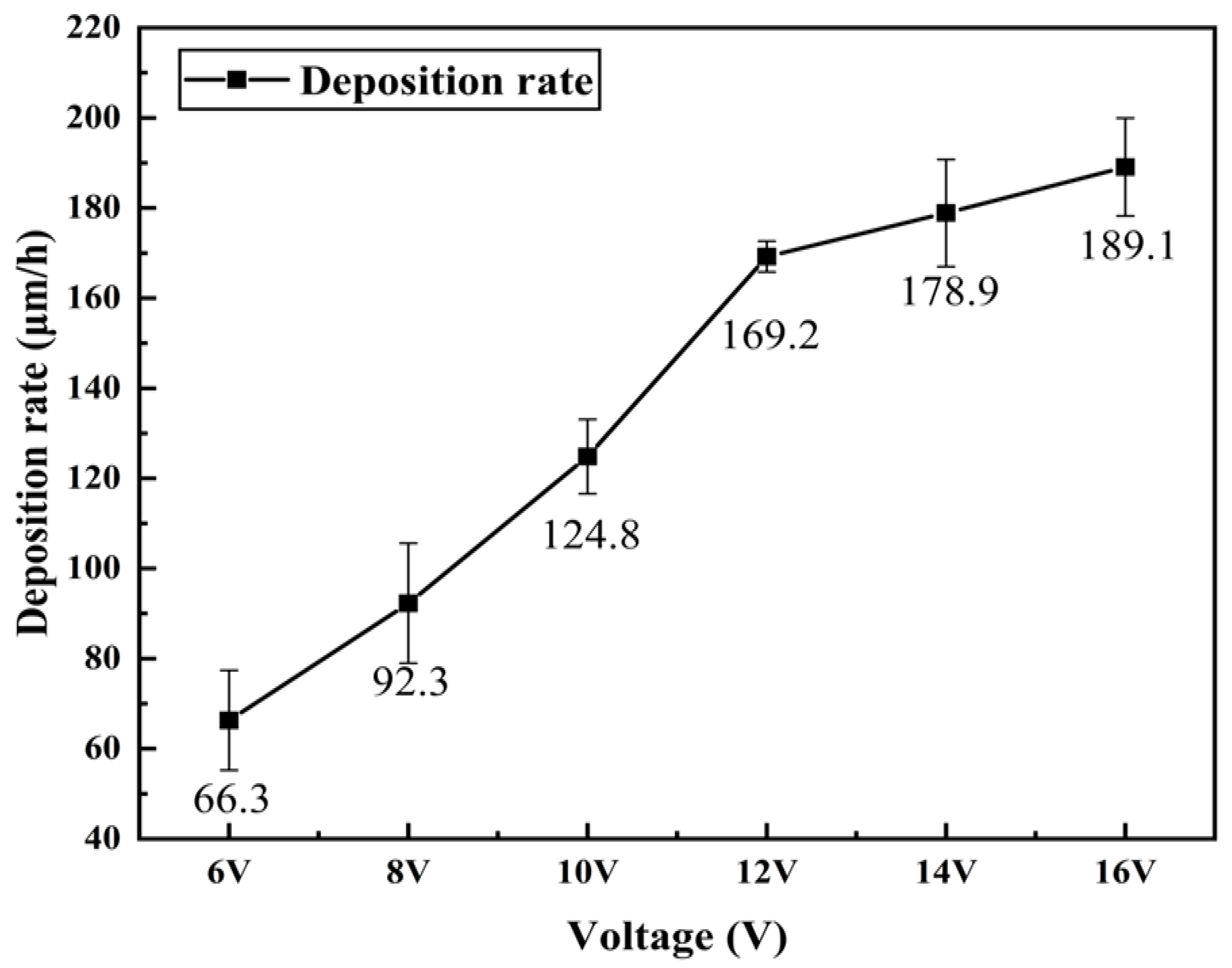 Materials 16 02800 g006