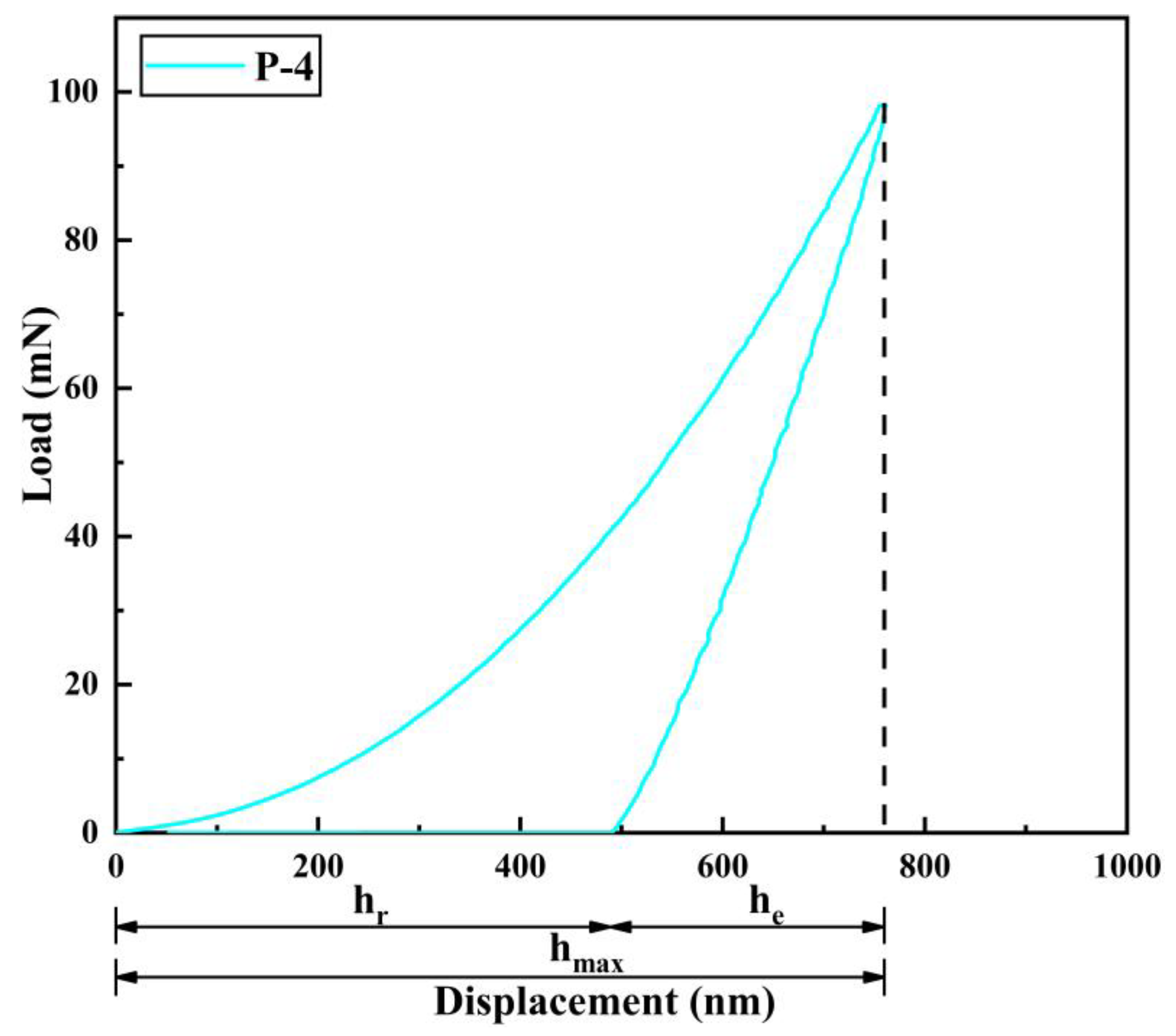 Materials 16 02800 g011