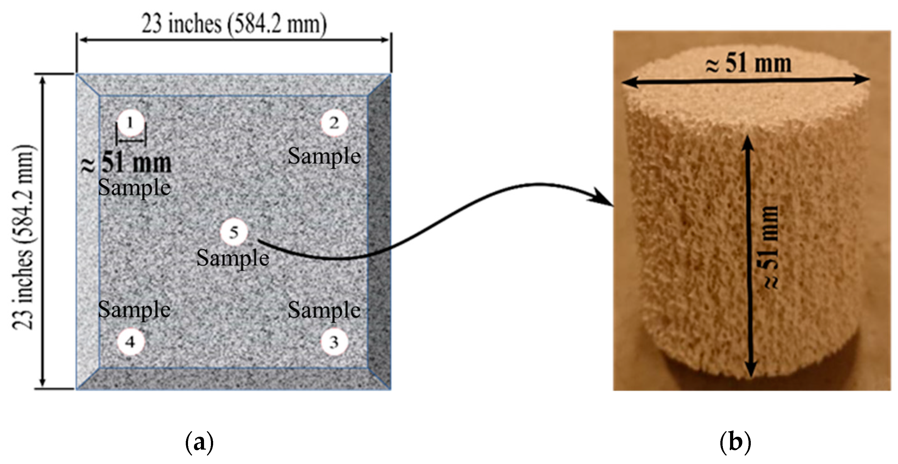 Materials 16 02805 g005