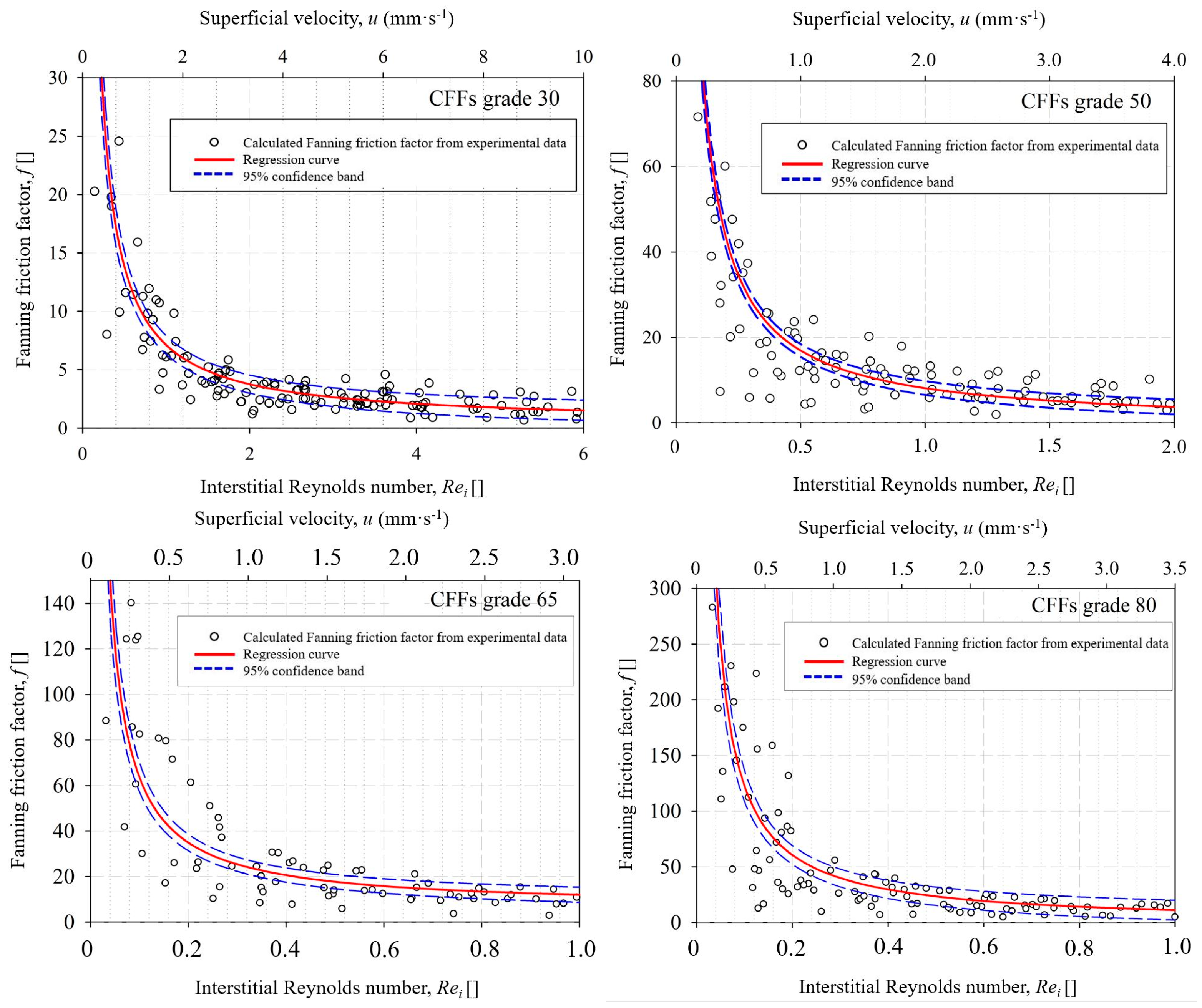 Materials 16 02805 g009