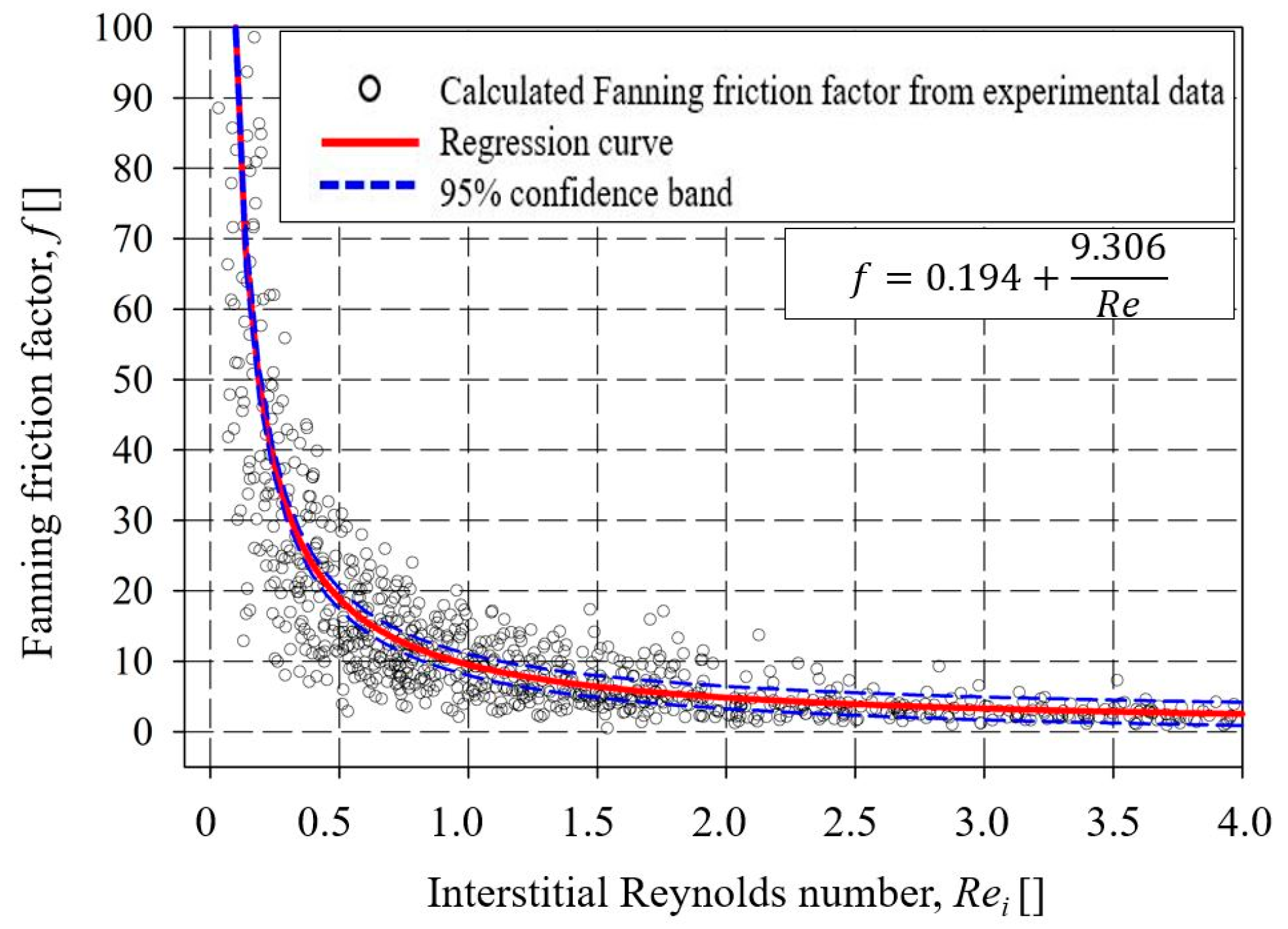 Materials 16 02805 g010