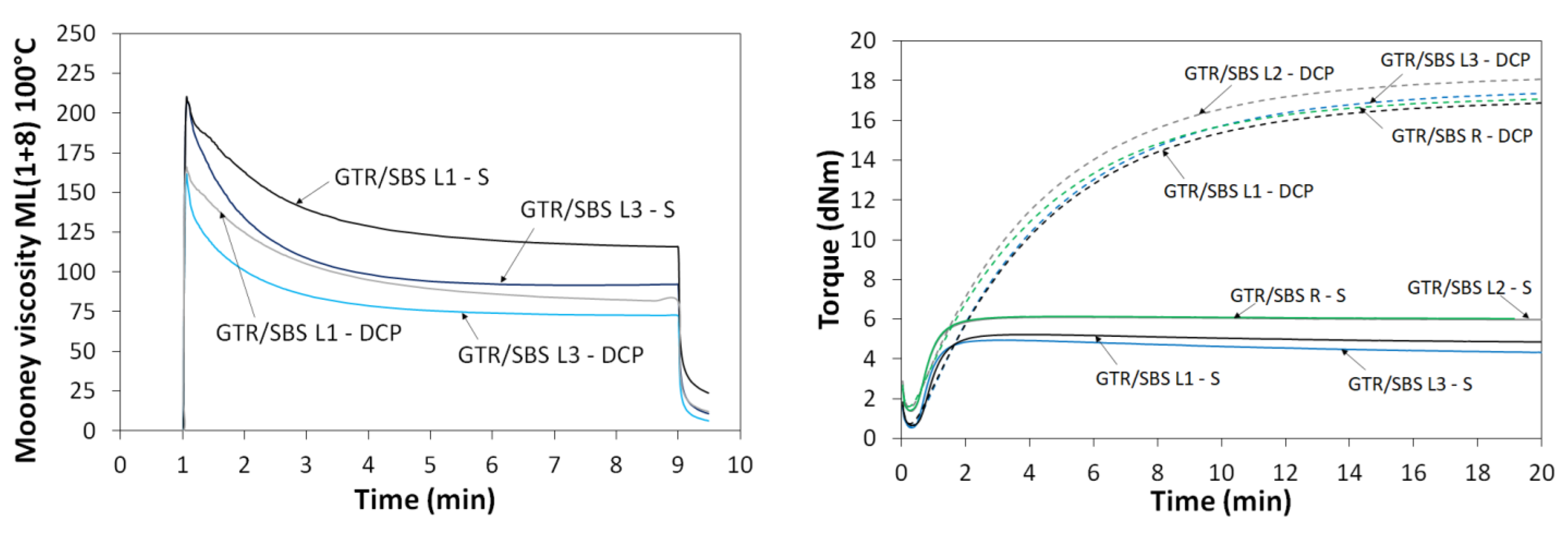 Materials 16 02807 g001 Materials 16 02807 g001
