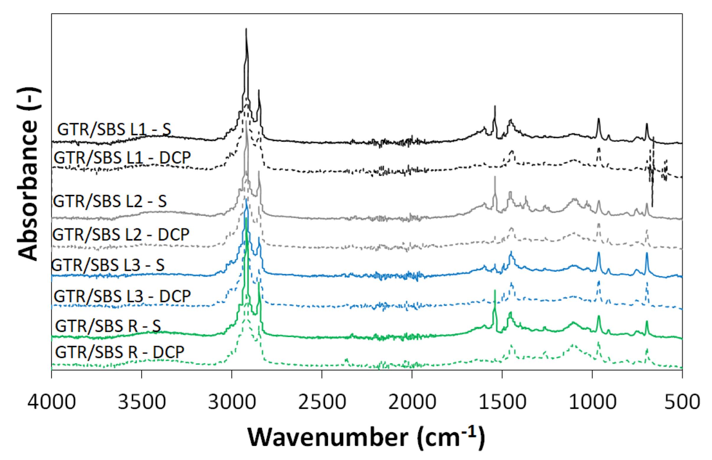 Materials 16 02807 g002 Materials 16 02807 g002