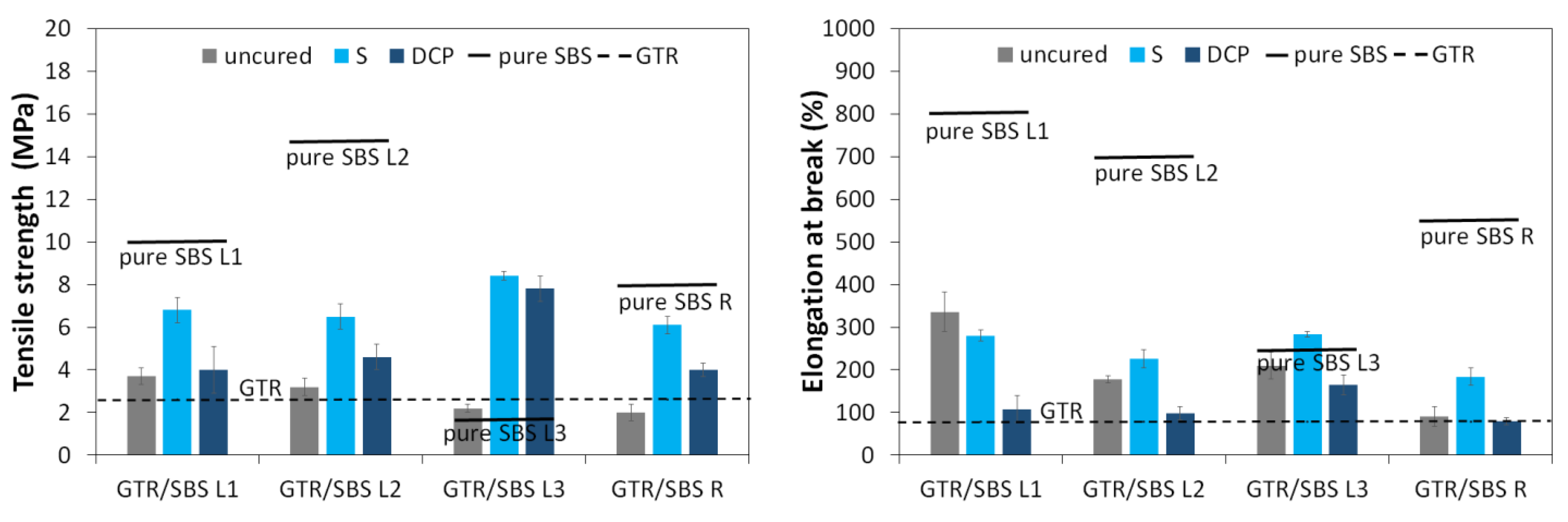 Materials 16 02807 g003 Materials 16 02807 g003
