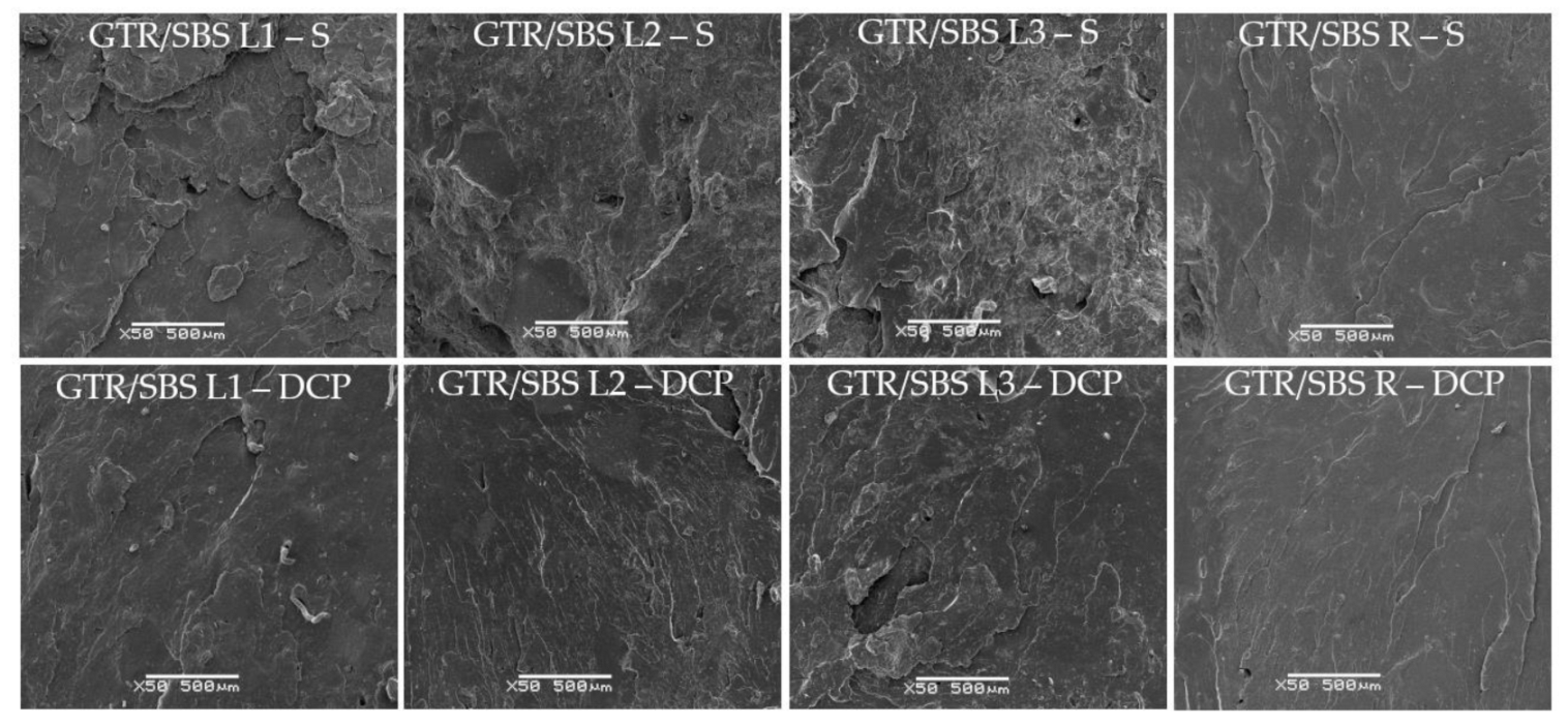 Materials 16 02807 g005 Materials 16 02807 g005