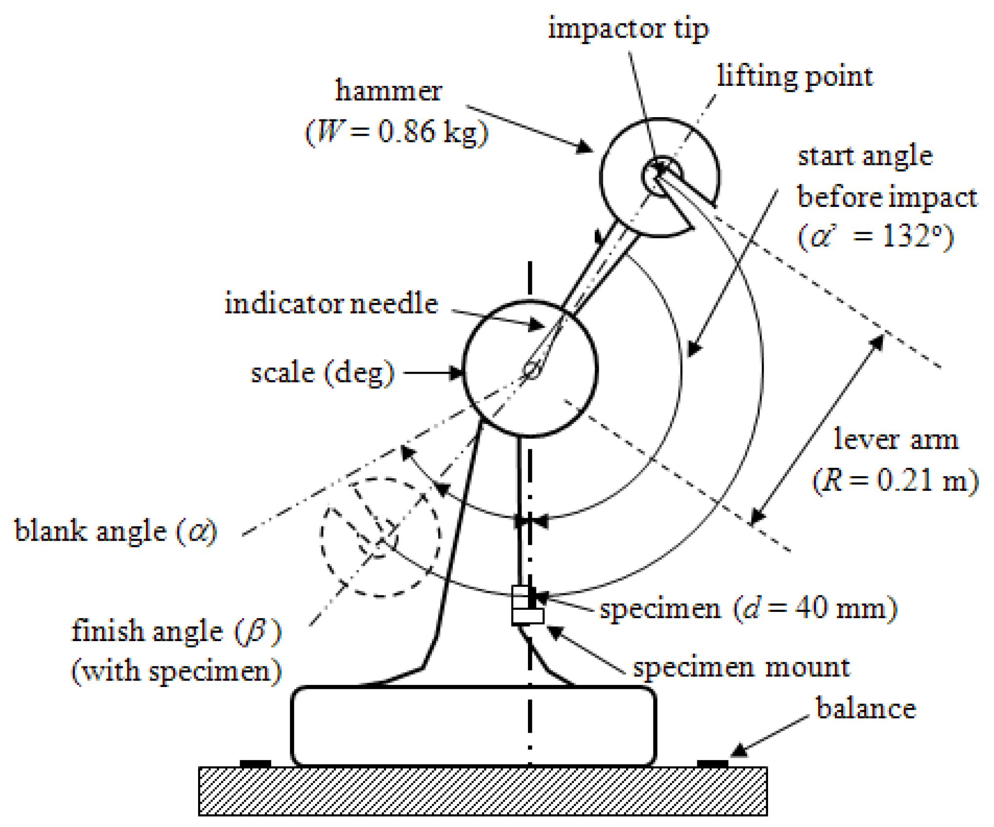 Materials 16 02823 g004 Materials 16 02823 g004