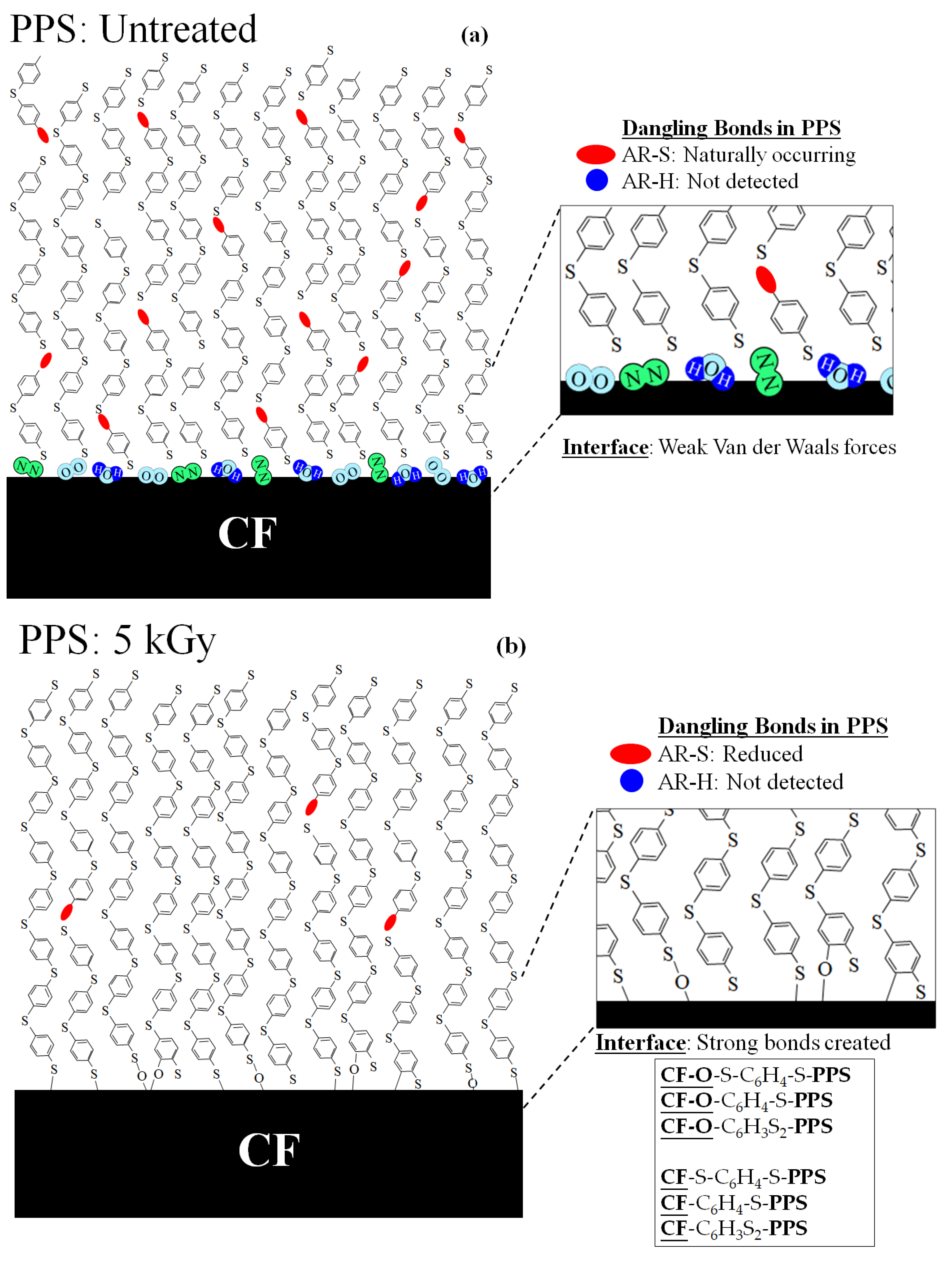 Materials 16 02823 g015a Materials 16 02823 g015a