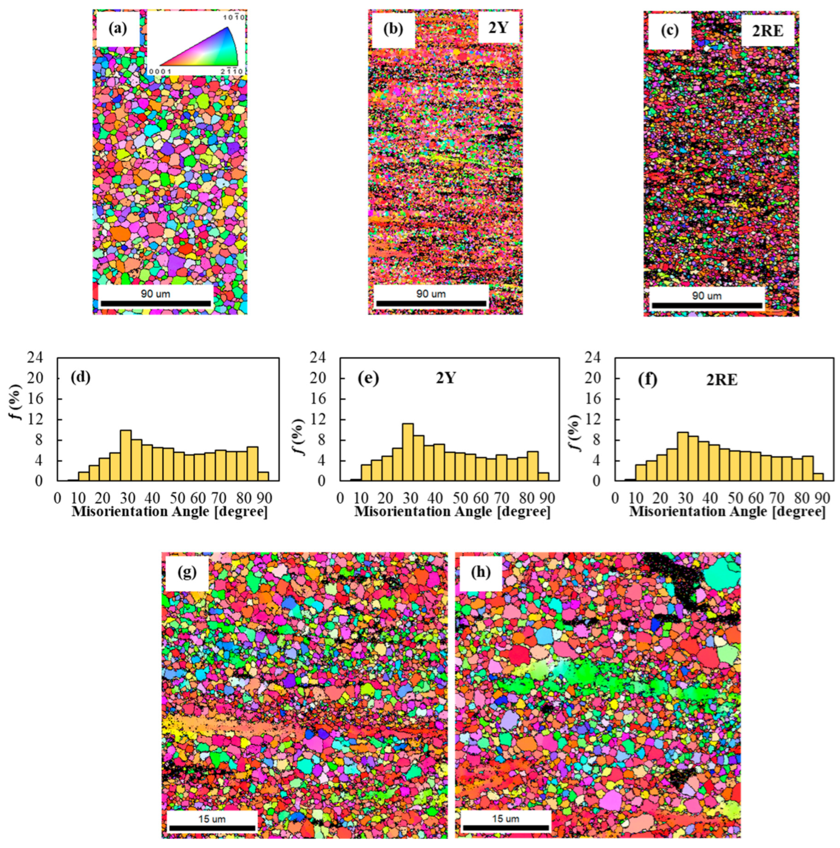 Materials 16 02828 g004 Materials 16 02828 g004