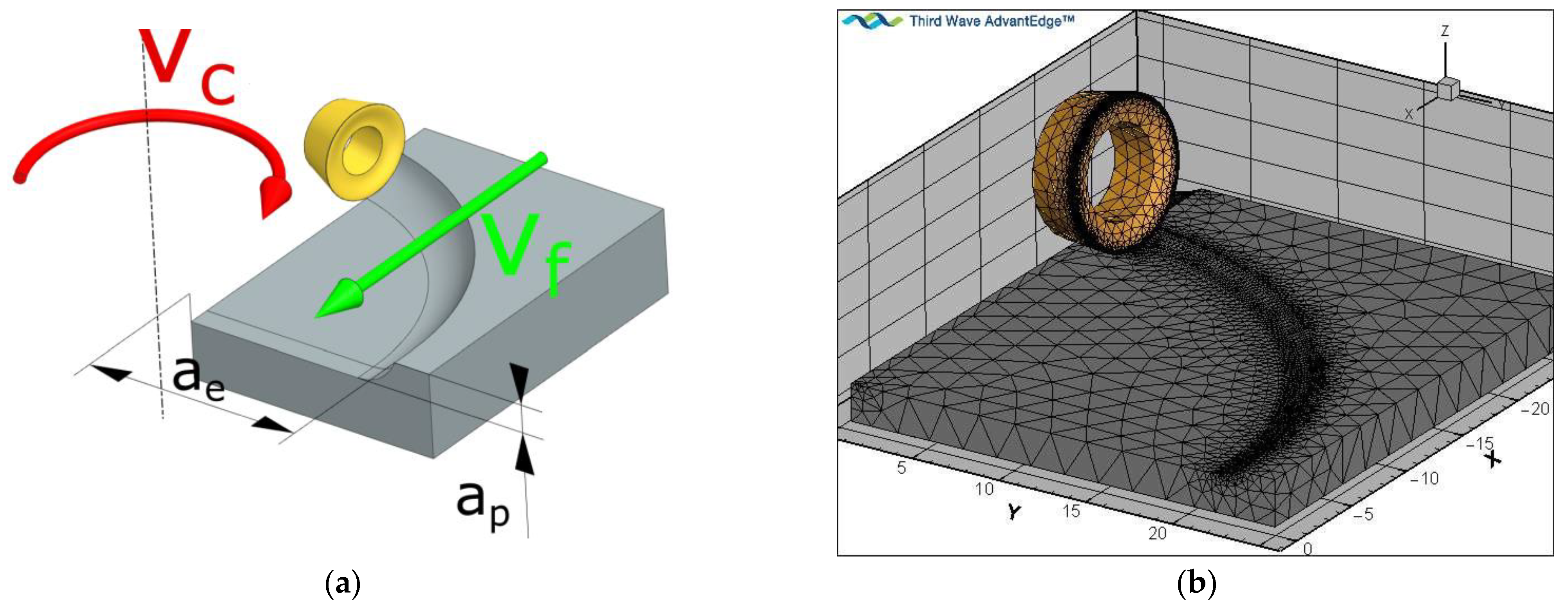 Materials 16 02829 g003 Materials 16 02829 g003