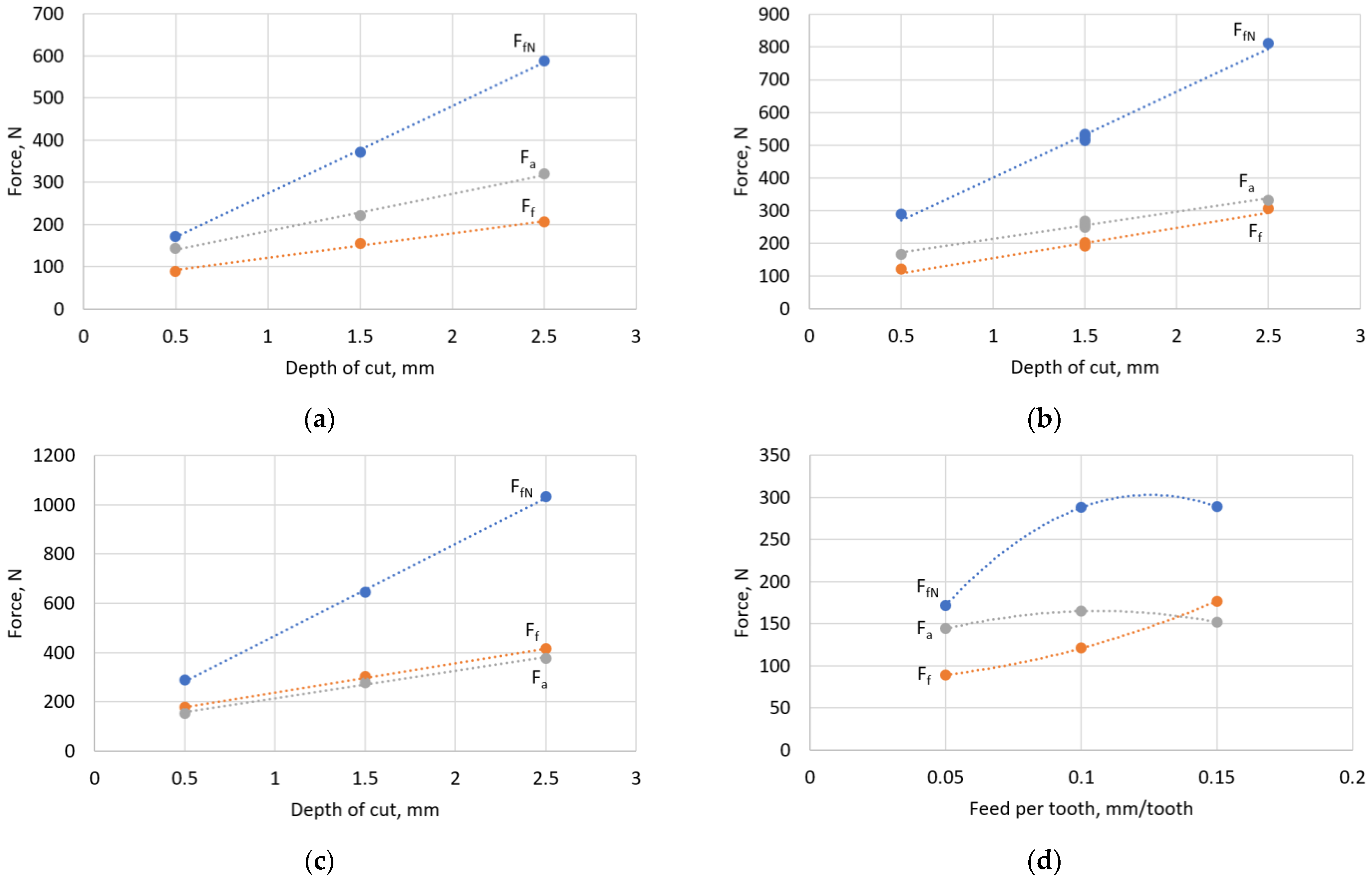 Materials 16 02829 g006a Materials 16 02829 g006a