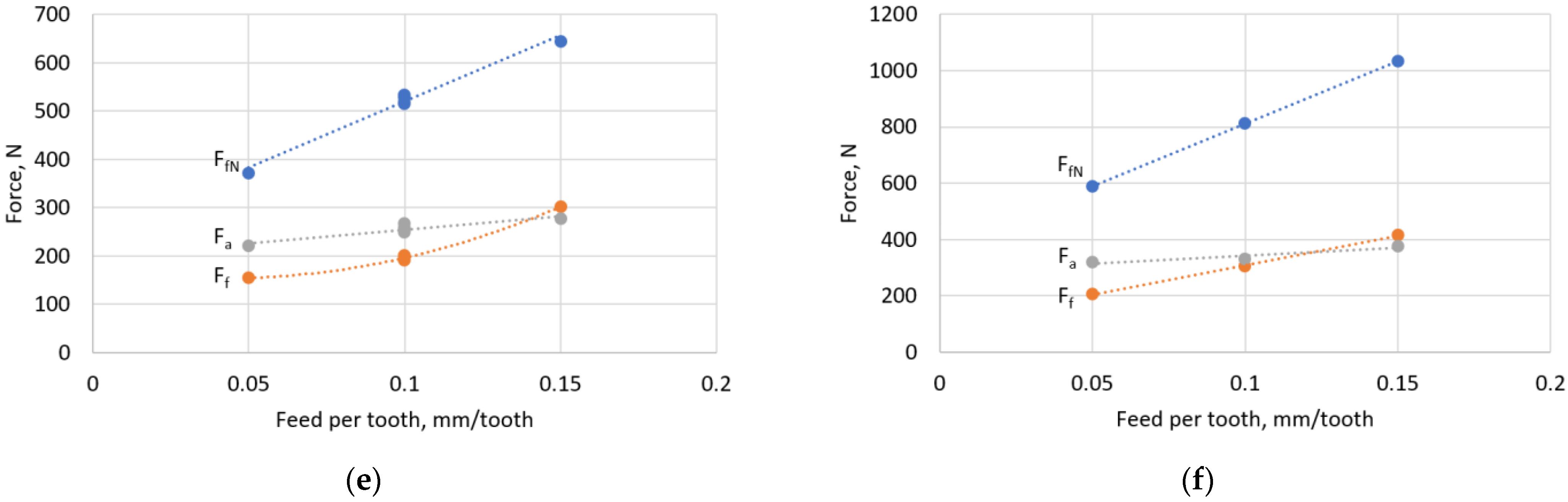 Materials 16 02829 g006b Materials 16 02829 g006b