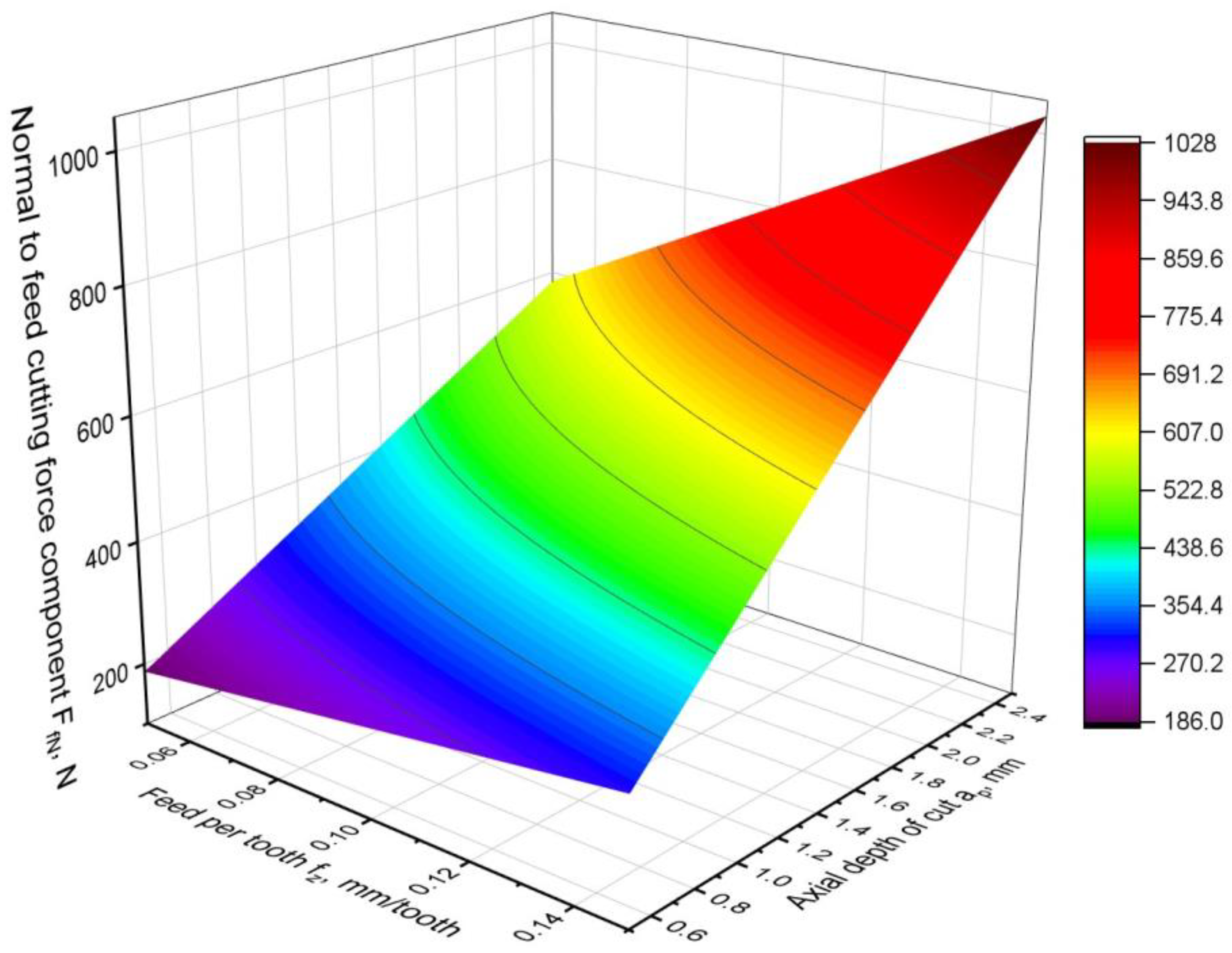Materials 16 02829 g007 Materials 16 02829 g007